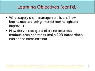 3
Learning Objectives (cont’d.)
• What supply chain management is and how
businesses are using Internet technologies to
improve it
• How the various types of online business
marketplaces operate to make B2B transactions
easier and more efficient
© 2017 Cengage Learning®. May not be scanned, copied or duplicated, or posted to a publicly accessible website, in whole or in part, except for use as permitted in a
license distributed with a certain product or service or otherwise on a password-protected website or school-approved learning management system for classroom use. 3
 