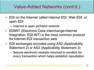 • EDI on the Internet called Internet EDI, Web EDI, or
open EDI
– Internet is open architect network
• EDIINT (Electronic Data Interchange-Internet
Integration, EDI-INT) is the most common protocol
for Internet EDI transaction sets
• EDI exchanges encoded using AS2 (Applicability
Statement 2) or AS3 (Applicability Statement 3)
– Secure electronic receipts returned to senders for
every transaction which helps establish repudiation
© 2017 Cengage Learning®. May not be scanned, copied or duplicated, or posted to a publicly accessible website, in whole or in part, except for use as permitted in a
license distributed with a certain product or service or otherwise on a password-protected website or school-approved learning management system for classroom use. 33
Value-Added Networks (cont’d.)
 