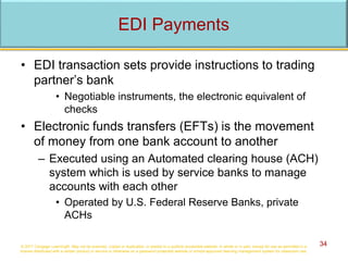EDI Payments
• EDI transaction sets provide instructions to trading
partner’s bank
• Negotiable instruments, the electronic equivalent of
checks
• Electronic funds transfers (EFTs) is the movement
of money from one bank account to another
– Executed using an Automated clearing house (ACH)
system which is used by service banks to manage
accounts with each other
• Operated by U.S. Federal Reserve Banks, private
ACHs
© 2017 Cengage Learning®. May not be scanned, copied or duplicated, or posted to a publicly accessible website, in whole or in part, except for use as permitted in a
license distributed with a certain product or service or otherwise on a password-protected website or school-approved learning management system for classroom use.
34
 