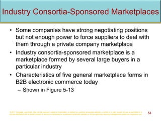 Industry Consortia-Sponsored Marketplaces
• Some companies have strong negotiating positions
but not enough power to force suppliers to deal with
them through a private company marketplace
• Industry consortia-sponsored marketplace is a
marketplace formed by several large buyers in a
particular industry
• Characteristics of five general marketplace forms in
B2B electronic commerce today
– Shown in Figure 5-13
© 2017 Cengage Learning®. May not be scanned, copied or duplicated, or posted to a publicly accessible website, in whole or in part, except for use as permitted in a
license distributed with a certain product or service or otherwise on a password-protected website or school-approved learning management system for classroom use. 54
 