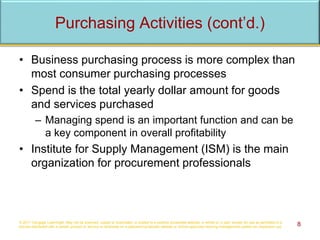 • Business purchasing process is more complex than
most consumer purchasing processes
• Spend is the total yearly dollar amount for goods
and services purchased
– Managing spend is an important function and can be
a key component in overall profitability
• Institute for Supply Management (ISM) is the main
organization for procurement professionals
© 2017 Cengage Learning®. May not be scanned, copied or duplicated, or posted to a publicly accessible website, in whole or in part, except for use as permitted in a
license distributed with a certain product or service or otherwise on a password-protected website or school-approved learning management system for classroom use. 8
Purchasing Activities (cont’d.)
 
