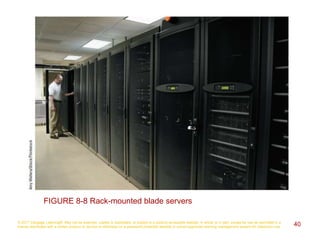 Bladserver BSAD 372 SPRING 2017 CH 8 | PPTX