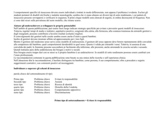 I comportamenti specifici di insuccesso devono essere individuati e trattati in modo differenziato, non appena il problema è evidente. Esclusi gli
studenti portatori di disabili età fisiche e malattie neurologiche, sembra che vi siano almeno sei diversi tipi di sotto rendimento, i cui pattern di
insuccesso possono sovrapporsi o verificarsi in sequenza. Il primi cinque modelli sono elencati di seguito, in ordine decrescente di frequenza. Non
ci sono dati sicuri sulla prevalenza del sesto modello, che rimane scarso.
Aiutare gli underachievers a sviluppare le proprie potenzialità
Nell’ambito di questa pubblicazione, può essere fuori luogo indicare strategie specifiche per evitare e prevenire questi modelli di insuccesso.
Tuttavia, regolari tempi di studio e realistici, aspettative positive, congiunte alla calma, alla fermezza, alla costanza trasmessa da entrambi genitori e
degli insegnanti, possono contribuire a favorire risultati scolastici migliori.
Il coinvolgimento dei genitori nelle scuole sembra essere anche d’aiuto a questi bambini.
Inoltre di genitori devono mostrare affetto ed apprezzamento per i loro figli.
Mentre il genitore del medesimo sesso serve come modello di realizzazione, il genitore del sesso opposto deve fornire ripetutamente delle convalide
alle competenze del bambino, quali comportamenti desiderabili in quel sesso. Questo è valido per entrambi i sessi. Tuttavia, in assenza di una
convalida dei padri, le femmine possono soccombere pi facilmente alla inibizione, alle pressioni, anche arrestando la crescita sociale e sessuale.
Quindi trattiamo pure della soddisfazione dei bisogni e motivi e sociali.
Non bisogna essere troppo duri con se stessi se il proprio bambino è un underachiever. In modelli di sotto rendimento possono essere cambiati con
l’aiuto professionale.
Le raccomandazioni contenute in questa pubblicazione sono basate su una sintesi delle ricerche e sull’esperienza clinica.
Nell’attuazione dita le raccomandazioni, è basilare distinguere tra bambino, come persona, il suo comportamento, oltre a procedere e seguire
suggerimenti costruttivi, con commenti positivi ed incoraggianti.
Individuare e superare gli schemi di insuccesso
parola chiave del sottorendimento (6 tipi)
Primo tipo Problema chiave Evitare le responsabilità
Secondo tipo Problema chiave Ansietà
terzo tipo Problema chiave Ricerca di identità
quarto tipo Problema chiave Disturbo della Condotta
quinto tipo Problema chiave Comportamento oppositivo
sesto tipo Problema chiave Discriminazione
Primo tipo di sottorendimento = Evitare le responsabilità
 