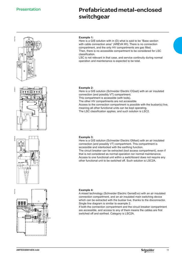 Schneider Technical Guide - Medium Voltage Equipment Designers | PDF