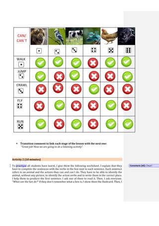 CAN/
CAN´T
WALK
JUMP
CRAWL
FLY
RUN
 Transition comment to link each stage of the lesson with the next one:
“Great job! Now we are going to do a listening activity”.
Activity 2 (10 minutes)
To practisce all students have learnt, I give them the following worksheet. I explain that they
have to complete the sentences with the verbs in the box next to each sentence. Each sentence
refers to an animal and the actions they can and can´t do. They have to be able to identify the
animal, without any picture, to identify the action verbs and to write them in the correct place.
I help them to produce the first sentence. I ask one of them to read it. Then, I ask everyone.
“What can the hen do?” If they don´t remember what a hen is, I show them the flashcard. Then, I
Comentario [A5]: Check?
 