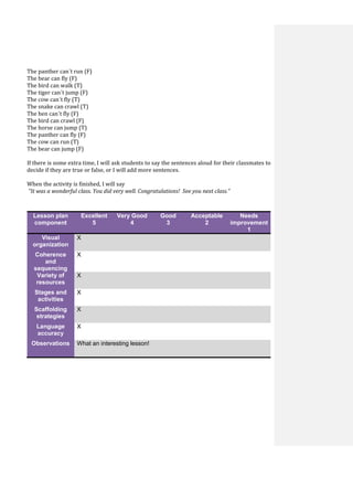 The panther can´t run (F)
The bear can fly (F)
The bird can walk (T)
The tiger can´t jump (F)
The cow can´t fly (T)
The snake can crawl (T)
The hen can´t fly (F)
The bird can crawl (F)
The horse can jump (T)
The panther can fly (F)
The cow can run (T)
The bear can jump (F)
If there is some extra time, I will ask students to say the sentences aloud for their classmates to
decide if they are true or false, or I will add more sentences.
When the activity is finished, I will say
“It was a wonderful class. You did very well. Congratulations! See you next class.”
Lesson plan
component
Excellent
5
Very Good
4
Good
3
Acceptable
2
Needs
improvement
1
Visual
organization
X
Coherence
and
sequencing
X
Variety of
resources
X
Stages and
activities
X
Scaffolding
strategies
X
Language
accuracy
X
Observations What an interesting lesson!
 