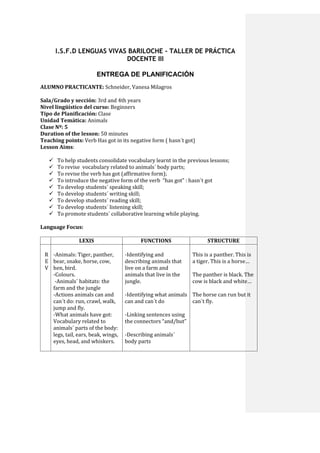 I.S.F.D LENGUAS VIVAS BARILOCHE - TALLER DE PRÁCTICA
DOCENTE III
ENTREGA DE PLANIFICACIÓN
ALUMNO PRACTICANTE: Schneider, Vanesa Milagros
Sala/Grado y sección: 3rd and 4th years
Nivel lingüístico del curso: Beginners
Tipo de Planificación: Clase
Unidad Temática: Animals
Clase Nº: 5
Duration of the lesson: 50 minutes
Teaching points: Verb Has got in its negative form ( hasn´t got)
Lesson Aims:
 To help students consolidate vocabulary learnt in the previous lessons;
 To revise vocabulary related to animals´ body parts;
 To revise the verb has got (affirmative form);
 To introduce the negative form of the verb “has got” : hasn´t got
 To develop students´ speaking skill;
 To develop students´ writing skill;
 To develop students´ reading skill;
 To develop students´ listening skill;
 To promote students´ collaborative learning while playing.
Language Focus:
LEXIS FUNCTIONS STRUCTURE
R
E
V
-Animals: Tiger, panther,
bear, snake, horse, cow,
hen, bird.
-Colours.
-Animals´ habitats: the
farm and the jungle
-Actions animals can and
can´t do: run, crawl, walk,
jump and fly.
-What animals have got:
Vocabulary related to
animals´ parts of the body:
legs, tail, ears, beak, wings,
eyes, head, and whiskers.
-Identifying and
describing animals that
live on a farm and
animals that live in the
jungle.
-Identifying what animals
can and can´t do
-Linking sentences using
the connectors “and/but”
-Describing animals´
body parts
This is a panther. This is
a tiger. This is a horse…
The panther is black. The
cow is black and white…
The horse can run but it
can´t fly.
 