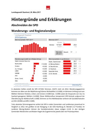 Schnellanalyse Landtagswahl Saarland 2017