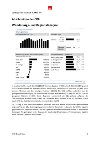 Schnellanalyse Landtagswahl Saarland 2017