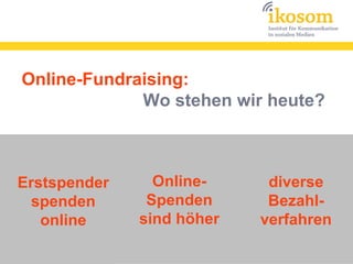 Online-Fundraising:
             Wo stehen wir heute?



Erstspender     Online-     diverse
 spenden       Spenden      Bezahl-
   online     sind höher   verfahren
 