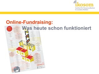 Online-Fundraising:
      Was heute schon funktioniert
 