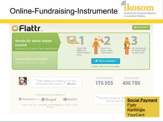 Online-Fundraising-Instrumente




                                 Social Payment
                                 Flattr
                                 Kachingle
                                 YourCent
 