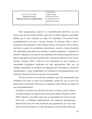 62
Instruções e prescrições
DESCREVER AÇÕES
Regulação mútua de comportamentos
regulamento
regras de jogo
instruções de uso
comandos diversos
textos prescritivos
...
Estes agrupamentos parecem ser suficientemente diferentes uns dos
outros para que seja possível definir, para cada um deles, algumas capacidades
globais que se deve construir ao longo da escolaridade. No próximo item,
exemplificaremos isso para o terceiro domínio. O princípio sobre o qual a
progressão está elaborada é muito simples: trata-se de construir, com os alunos,
em todos os graus de escolaridade, instrumentos, visando o desenvolvimento
das capacidades necessárias para dominar os gêneros agrupados. A hipótese de
trabalho subjacente é a de que há uma afinidade suficientemente grande entre os
gêneros agrupados, para que transferências se operem facilmente de um a outro,
hipótese fundada sobre a idéia de uma dominância no que concerne às
capacidades psicológicas implicadas em cada agrupamento. Dito isso, há
também capacidades de produção de linguagem que atravessam os diferentes
agrupamentos e, logo, possibilidade de transferência transagrupamentos, que
ainda não estamos levando em conta em nossa proposta.
De um ponto de vista curricular, propomos que cada agrupamento seja
trabalhado em todos os níveis da escolaridade, através de um ou outro dos
gêneros que o constituem. Pelo menos, as seguintes razões militam em defesa de
um tal encaminhamento:
− ele oferece aos alunos vias diferentes de acesso à escrita e, assim, realiza o
princípio pedagógico de diferenciação (Schneuwly, Rosat, Pasquier & Dolz,
1993). Podemos, com efeito, supor que as capacidades de escrita de cada
aluno não se distribuem uniformemente nos diferentes agrupamentos;
determinado aluno terá mais facilidade para argumentar, um outro para
narrar e assim por diante. A escrita não aparece como um único obstáculo,
 