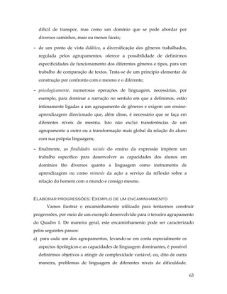 63
difícil de transpor, mas como um domínio que se pode abordar por
diversos caminhos, mais ou menos fáceis;
− de um ponto de vista didático, a diversificação dos gêneros trabalhados,
regulada pelos agrupamentos, oferece a possibilidade de definirmos
especificidades de funcionamento dos diferentes gêneros e tipos, para um
trabalho de comparação de textos. Trata-se de um princípio elementar de
construção por confronto com o mesmo e o diferente;
− psicologicamente, numerosas operações de linguagem, necessárias, por
exemplo, para dominar a narração no sentido em que a definimos, estão
intimamente ligadas a um agrupamento de gêneros e exigem um ensino-
aprendizagem direcionado que, além disso, é necessário que se faça em
diferentes níveis de mestria. Isto não exclui transferências de um
agrupamento a outro ou a transformação mais global da relação do aluno
com sua própria linguagem;
− finalmente, as finalidades sociais do ensino da expressão impõem um
trabalho específico para desenvolver as capacidades dos alunos em
domínios tão diversos quanto a linguagem como instrumento de
aprendizagem ou como mimesis da ação a serviço da reflexão sobre a
relação do homem com o mundo e consigo mesmo.
Elaborar progressões: Exemplo de um encaminhamento
Vamos ilustrar o encaminhamento utilizado para tentarmos construir
progressões, por meio de um exemplo desenvolvido para o terceiro agrupamento
do Quadro 1. De maneira geral, este encaminhamento pode ser caracterizado
pelos seguintes passos:
a) para cada um dos agrupamentos, levando-se em conta especialmente os
aspectos tipológicos e as capacidades de linguagem dominantes, é possível
definirmos objetivos a atingir de complexidade variável, ou, dito de outra
maneira, problemas de linguagem de diferentes níveis de dificuldade.
 
