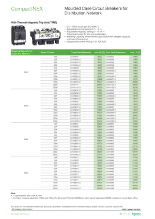W.E.F. January 18, 2019
	
NORMAL STOCK ITEMS
For details on non-standard references, technical parameters, stockable and non-stockable status, please contact Customer Care Centre.
schneider-electric.co.in 20
Compact NSX Moulded Case Circuit Breakers for
Distribution Network
With Thermal Magnetic Trip Unit (TMD)
•	 Ics = 100% Icu as per IEC 60947-2
•	 Adjustable thermal setting 0.7 - 1 x In
•	 Adjustable magnetic setting 5 – 10 x Ir **
•	 Transparent cover for trip unit as standard
•	 Breaking Capacity enhancement upto 150kA with a higher capacity
upstream (Cascading)
•	 Exceptional current limiting  6 x 105 A2S
Breaking Capacity Icu
as per IEC 60947-2
Rated Current Three Pole Reference Unit LP [`] Four Pole Reference Unit LP [`]
25kA
16A LV429557 9020 LV429567 12960
25A LV429556  9020 LV429566 12960
32A LV429555  9020 LV429565 12960
40A LV429554  9020 LV429564 12960
50A LV429553 9020 LV429563 12960
63A LV429552  9020 LV429562  12960
80A LV429551  9020 LV429561 12960
100A LV429550  9020 LV429560  12960
125A LV430311  15880 LV430321  19770
160A LV430310  16770 LV430320  20920
200A LV431111 24640 LV431121  29640
250A LV431110  25120 LV431120  30230
36kA
16A LV429637  10990 LV429647 13910
25A LV429636  10990 LV429646 13910
32A LV429635  10990 LV429645  13910
40A LV429634  10990 LV429644 13910
50A LV429633 10990 LV429643 13910
63A LV429632  10990 LV429642  13910
80A LV429631  10990 LV429641 13910
100A LV429630  10990 LV429640  13910
125A LV430631  16420 LV430641  20450
160A LV430630  17240 LV430640  22060
200A LV431631  24960 LV431641  30770
250A LV431630  25440 LV431640  32000
50kA
16A LV429847 12940 LV429857 16390
25A LV429846 12940 LV429856 16390
32A LV429845  12940 LV429855 16390
40A LV429844  12940 LV429854 16390
50A LV429843 12940 LV429853 16390
63A LV429842  12940 LV429852 16390
80A LV429841  12940 LV429851 15940
100A LV429840  13070 LV429850 16240
125A LV430841  19750 LV430851 22710
160A LV430840  20160 LV430850 23400
200A LV431831  26900 LV431841 32870
250A LV431830  27410 LV431840 34870
70kA
16A LV429677 16550 LV429687 21550
25A LV429676 16550 LV429686 21550
32A LV429675 16550 LV429685 21550
40A LV429674 16550 LV429684 21550
50A LV429673 16550 LV429683 21550
63A LV429672  16550 LV429682 21550
80A LV429671 16550 LV429681 21550
100A LV429670  16550 LV429680 21550
125A LV430671 30810 LV430681 33060
160A LV430670  31430 LV430680 33710
200A LV431671 36080 LV431681 46420
250A LV431670  36430 LV431680 46880
Note:
•	 ** applicable for NSX 200A  250A
•	 For higher breaking capacities (100kA and 150kA); for Generator Protection MCCB and other special application MCCB, contact our nearest Sales office.
 