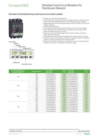 W.E.F. January 18, 2019
	
NORMAL STOCK ITEMS
For details on non-standard references, technical parameters, stockable and non-stockable status, please contact Customer Care Centre.
schneider-electric.co.in 23
Compact NSX
•	 Features over and above Micrologic 6A.
•	 Current Measurements (Phase  neutral, Average, Highest of Phases, Ground
Fault current, Maximeter/Minimeter, Current Unbalance between Phases)
•	 Voltage Measurements (Phase-Phase  Phase-neutral, Average, Ph-Ph  Ph-N
voltage unbalance)
•	 Frequency Measurements
•	 Power Quality Indicator (Total Harmonic Distortion for Current and Voltage)
•	 Power Measurements (Active, Reactive and Apparent Power, total and per
phase and Power Factor and cos (phi))
•	 Demand Currents and Power Measurements (Demand Values, total  per
phase, Maximum Demand)
•	 Energy Metering (Active, Reactive and Apparent energy, total and per phase
•	 Indications, Alarms and Histories (Indication of fault types, Alarms for high/low
threshold, operating histories  time stamped tables)
•	 Maintenance Indicators (Operation, trip and alarm counters; Operating Hours
Counter; Contact wear: Load profile and thermal image)
Micrologic 6 E (Embedded Energy metering and communication capable)
Moulded Case Circuit Breakers for
Distribution Network
Breaking Capacity Icu
as per IEC 60947-2
Rated Current
Three Pole
Reference
Unit LP
[`]
Four Pole
Reference
Unit LP
[`]
25kA
40A LV429014X62E40 53780 LV429015X62E40 59760
100A LV429014X62E100 53780 LV429015X62E100 59760
160A LV430390X62E160 53810 LV430395X62E160 59910
250A LV431390X62E250 54890 LV431395X62E250 66750
36kA
40A LV429003X62E40 55210 LV429008X62E40 61230
100A LV429003X62E100 55210 LV429008X62E100 61230
160A LV430403X62E160 56120 LV430408X62E160 63600
250A LV431403X62E250 56770 LV431408X62E250 68390
400A LV432413X63E400 70150 LV432415X63E400 79010
630A LV432813X63E630 79670 LV432815X63E630 98240
50kA
40A LV429006X62E40 56030 LV429011X62E40 62150
100A LV429006X62E100 56030 LV429011X62E100 62150
160A LV430406X62E160 56960 LV430411X62E160 64550
250A LV431406X62E250 57620 LV431411X62E250 69420
400A LV432403X63E400 71200 LV432408X63E400 80430
630A LV432803X63E630 80460 LV432808X63E630 99710
70kA
40A LV429004X62E40 57760 LV429009X62E40 64580
100A LV429004X62E100 57760 LV429009X62E100 64580
160A LV430404X62E160 62400 LV430409X62E160 66940
250A LV431404X62E250 63860 LV431409X62E250 92680
400A LV432404X63E400 78770 LV432409X63E400 94750
630A LV432804X63E630 92560 LV432809X63E630 107070
Type of fault
Display
Settings
Maintenance
Measurement
Faulty phase
Interrupted current
 