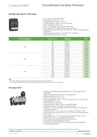 W.E.F. January 18, 2019
	
NORMAL STOCK ITEMS
For details on non-standard references, technical parameters, stockable and non-stockable status, please contact Customer Care Centre.
schneider-electric.co.in 25
Circuit Breakers for Motor Protection
Compact NSX
Breaking Capacity Icu
as per IEC 60947-2
Rated Current
Three Pole
Reference
Unit LP
[`]
36kA
25A LV429828 16810
50A LV429827 16810
100A LV429825 16810
150A LV430985 24920
220A LV431160 33220
320A LV432775 45180
500A LV432975 54440
50kA
25A LV429833 20860
50A LV429832 20860
100A LV429830 20860
150A LV430988 27770
220A LV431165 35030
320A LV432776 51920
500A LV432976 54840
70kA
25A LV429838 25140
50A LV429837 25140
100A LV429835 25140
150A LV430991 40500
220A LV431170 44330
320A LV432777 61960
500A LV432977 64940
•	 In addition to Embedded Energy Metering features of Micrologic 6E, the
below Motor
•	 Application parameters are present in Micrologic 6E-M
•	 Overload protection: Ir 0.45 - 1 x In
•	 Short circuit protection: Isd 5 - 13 x Ir
•	 Ground fault protection: Ig 0.4 - 1 x In (for In=40A)  0.2 - 1 x In (for In40A)
and tg I2tON/OFF 0.1 - 0.4s
•	 Phase unbalance or Phase loss
•	 Trip class selection: Class 5, Class10, Class20  Class30
•	 Cooling fan selection: self cooled or fan cooled motors
•	 Iunbalance: 10 - 40% of average current and time delay 0.7s (starting)  1 -
10s (normal operation)
•	 Locked Rotor: Ijam 1 - 8 x Ir or Ijam can be made OFF and tjam 1 - 30s
•	 Under-Load (under-current): Iund 0.3 - 0.9 x Ir or Iund can be made OFF and
tund 1 - 200s
•	 Long Starts Ilong 1 - 8 x Ir or Ilong can be made OFF and tlong 1 - 200s
•	 Neutral: OFF or 0.5 x Ir or oversized neutral standard
•	 Front indication LED`s (Ready  temperature rise alarm)
•	 Zone Selective Interlocking (ZSI) as standard
•	 Fault distinction on the display of trip unit (type of fault, interrupted fault
current and faulty phase)
Micrologic 6 E-M
Note:
•	 For higher breaking capacities (100kA and 150kA), contact our nearest Sales office.
•	 For arriving at the Reference of the MCCB with Micrologic 6E-M, please contact our nearest Sales office.
•	 Ics = 100% Icu as per IEC 60947-2
•	 Adjustable overload Ir 0.45 - 1 x In
•	 Adjustable short circuit Isd 5 - 13 x Ir
•	 Trip class selection: Class 5, Class 10  Class 20
•	 Phase unbalance or Phase Loss
•	 Type - 2 Co-ordination charts upto 315 kW at 400V
•	 Front indication LED`s (Ready  temperature rise alarm)
•	 Breaking Capacity enhancement upto 150kA with a higher capacity upstream
(Cascading)
•	 Adjustable neutral protection - N, N/2,OFF for 4 Pole MCCB
•	 Rated at 650C as per motor standards
With Micrologic 2M (μP - ASIC based)
 