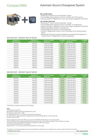 W.E.F. January 18, 2019
	
NORMAL STOCK ITEMS
For details on non-standard references, technical parameters, stockable and non-stockable status, please contact Customer Care Centre.
schneider-electric.co.in 30
With NSX100F - NSX630F 36kA 3P MCCB
Breaker for
Normal Supply
Breaker for
Replacement Supply
3P BA Controller
Reference
Unit MRP
[`]
3P UA Controller
Reference
Unit MRP
[`]
NSX100F NSX100F LV4A3F100100B4 217105 LV4A3F100100U4 237590
NSX160F NSX100F LV4A3F160100B4 224045 LV4A3F160100U4 244520
NSX160F NSX160F LV4A3F160160B4 230470 LV4A3F160160U4 250960
NSX250F NSX100F LV4A3F250100B4 238500 LV4A3F250100U4 258980
NSX250F NSX160F LV4A3F250160B4 245440 LV4A3F250160U4 265925
NSX250F NSX250F LV4A3F250250B4 259835 LV4A3F250250U4 280320
NSX400F NSX100F LV4A3F400100B4* 278610 LV4A3F400100U4* 281365
NSX400F NSX160F LV4A3F400160B4* 284475 LV4A3F400160U4* 287720
NSX400F NSX250F LV4A3F400250B4* 284980 LV4A3F400250U4* 292040
NSX400F NSX400F LV4A3F400400B4 319635 LV4A3F400400U4 340105
NSX630F NSX160F LV4A3F630160B4* 256470 LV4A3F630160U4* 274740
NSX630F NSX250F LV4A3F630250B4* 268195 LV4A3F630250U4* 286455
NSX630F NSX400F LV4A3F630400B4 322810 LV4A3F630400U4 343295
NSX630F NSX630F LV4A3F630630B4 325940 LV4A3F630630U4 346420
With NSX100F - NSX630F 36kA 4P MCCB
Breaker for
Normal Supply
Breaker for
Replacement Supply
4P BA Controller
Reference
Unit MRP
[`]
4P UA Controller
Reference
Unit MRP
[`]
NSX100F NSX100F LV4A4F100100B4 225705 LV4A4F100100U4 246175
NSX160F NSX100F LV4A4F160100B4 233490 LV4A4F160100U4 253970
NSX160F NSX160F LV4A4F160160B4 235600 LV4A4F160160U4 256080
NSX250F NSX100F LV4A4F250100B4 250440 LV4A4F250100U4 270920
NSX250F NSX160F LV4A4F250160B4 258180 LV4A4F250160U4 278660
NSX250F NSX250F LV4A4F250250B4 262030 LV4A4F250250U4 280665
NSX400F NSX100F LV4A4F400100B4* 279030 LV4A4F400100U4* 282275
NSX400F NSX160F LV4A4F400160B4* 286600 LV4A4F400160U4* 289065
NSX400F NSX250F LV4A4F400250B4* 288765 LV4A4F400250U4* 298975
NSX400F NSX400F LV4A4F400400B4 333280 LV4A4F400400U4 353765
NSX630F NSX160F LV4A4F630160B4* 278435 LV4A4F630160U4* 296705
NSX630F NSX250F LV4A4F630250B4* 291190 LV4A4F630250U4* 309445
NSX630F NSX400F LV4A4F630400B4 345060 LV4A4F630400U4 365540
NSX630F NSX630F LV4A4F630630B4 356780 LV4A4F630630U4 377260
* Downstream coupling accessories are not available.
			
Note:
Each reference consists of:			
•	2 MCCBs with Motor mechanism  Standard Trip Units.			
•	4 Auxiliary contacts 2OF + 2SDE			
•	1 Base Plate with IVE unit for mechanical  electrical interlocking			
•	1 Downstream coupling accessory is supplied only when both the MCCB are of same Frame size
•	Control Unit UA or BA			
ATS upto 250A are provided with TMD type trip unit  for 400/630A with Micrologic 2 trip unit as standard.
ATS with MCCBs of other breaking capacities  other versions of trip units can also be supplied. Prices available on request.			
Above given references with BA/UA controller are suitable for 415VAC control supply.		
UA controller with 220/240V AC is not available
Replace suffix “4” by “2” for BA controller with 220/240V AC control supply.	 	 	
Automatic Source Changeover System
Compact NSX
BA controller (basic)
•	Monitoring of “Normal” source  “Automatic” transfer
•	Circuit breaker status indication on front of controller: ON, OFF  fault trip
•	Voluntary transfer to “Replacement” source (e.g. energy management commands)
UA controller (advanced)
•	Monitoring of “normal” source  “Automatic” transfer
•	Circuit breaker status indication on front of controller: on, off  fault trip
•	Voluntary transfer to “replacement” source (e.g. energy management commands)
•	Delayed (adjustable) shutdown of generator set
•	Load shedding  reconnection of non-priority loads
•	Transfer to “Replacement” source if one of the phases of the “Normal” phase is
absent
•	During peak tariff period (energy management commands) forced operation on  
“Normal” source if “Replacement” source not operational
 