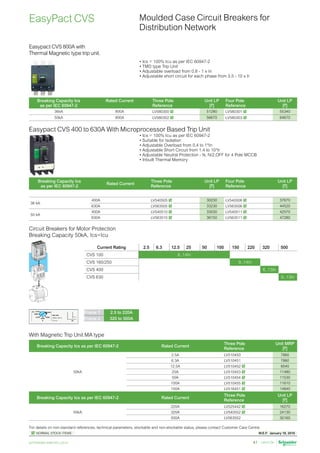 W.E.F. January 18, 2019
	
NORMAL STOCK ITEMS
For details on non-standard references, technical parameters, stockable and non-stockable status, please contact Customer Care Centre.
schneider-electric.co.in 41
Moulded Case Circuit Breakers for
Distribution Network
EasyPact CVS
•	Ics = 100% Icu as per IEC 60947-2
•	TMD type Trip Unit
•	Adjustable overload from 0.8 - 1 x In
•	Adjustable short circuit for each phase from 3.5 - 10 x Ir
Easypact CVS 800A with
Thermal Magnetic type trip unit.
Breaking Capacity Ics
as per IEC 60947-2
Rated Current Three Pole
Reference
Unit LP
[`]
Four Pole
Reference
Unit LP
[`]
36kA 800A LV580300  51280 LV580301  55340
50kA 800A LV580302  56670 LV580303  64670
Breaking Capacity Ics as per IEC 60947-2 Rated Current
Three Pole
Reference
Unit MRP
[`]
50kA
2.5A LV510450 7860
6.3A LV510451 7860
12.5A LV510452  8540
25A LV510453  11480
50A LV510454  11530
100A LV510455  11610
150A LV516451  14840
Breaking Capacity Ics as per IEC 60947-2 Rated Current
Three Pole
Reference
Unit LP
[`]
50kA
220A LV525442  16270
320A LV540552  24130
500A LV563552 30160
With Magnetic Trip Unit MA type
Circuit Breakers for Motor Protection
Breaking Capacity 50kA, Ics=Icu
E26988
Frame 1 2.5 to 220A
Frame 2 320 to 500A
Current Rating 2.5 6.3 12.5 25 50 100 150 220 320 500
CVS 100 6..14In
CVS 160/250 9..14In
CVS 400 6..13In
CVS 630 6..13In
•	Ics = 100% Icu as per IEC 60947-2
•	Suitable for Isolation
•	Adjustable Overload from 0.4 to 1*In
•	Adjustable Short Circuit from 1.4 to 10*Ir
•	Adjustable Neutral Protection - N, N/2,OFF for 4 Pole MCCB
•	Inbuilt Thermal Memory
Easypact CVS 400 to 630A With Microprocessor Based Trip Unit
Breaking Capacity Ics
as per IEC 60947-2
Rated Current
Three Pole
Reference
Unit LP
[`]
Four Pole
Reference
Unit LP
[`]
EasyPact CVS 400 to 630A
36 kA
400A LV540505  30230 LV540506  37670
630A LV563505  33230 LV563506  44520
50 kA
400A LV540510  33030 LV540511  42570
630A LV563510  36150 LV563511  47280
 