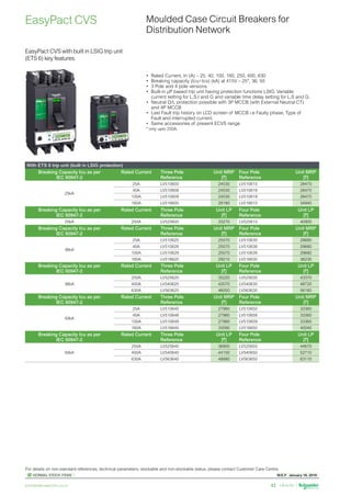 W.E.F. January 18, 2019
	
NORMAL STOCK ITEMS
For details on non-standard references, technical parameters, stockable and non-stockable status, please contact Customer Care Centre.
schneider-electric.co.in 42
EasyPact CVS
•	 Rated Current, In (A) – 25, 40, 100, 160, 250, 400, 630
•	 Breaking capacity (Icu=Ics) (kA) at 415V – 25*, 36, 50
•	 3 Pole and 4 pole versions.
•	 Built-in μP based trip unit having protection functions LSIG. Variable
current setting for L,S,I and G and variable time delay setting for L,S and G.
•	 Neutral O/L protection possible with 3P MCCB (with External Neutral CT)
and 4P MCCB
•	 Last Fault trip history on LCD screen of MCCB i.e Faulty phase, Type of
Fault and interrupted current.
•	 Same accessories of present ECVS range
* only upto 250A.
Moulded Case Circuit Breakers for
Distribution Network
EasyPact CVS with built in LSIG trip unit
(ETS 6) key features.
With ETS 6 trip unit (built in LSIG protection)
Breaking Capacity Icu as per
IEC 60947-2
Rated Current Three Pole
Reference
Unit MRP
[`]
Four Pole
Reference
Unit MRP
[`]
25kA
25A LV510600 24530 LV510610 28470
40A LV510608 24530 LV510618 28470
100A LV510609 24530 LV510619 28470
160A LV516600 28180 LV516610 34940
Breaking Capacity Icu as per
IEC 60947-2
Rated Current Three Pole
Reference
Unit MRP
[`]
Four Pole
Reference
Unit MRP
[`]
36kA
25A LV510620 25570 LV510630 29680
40A LV510628 25570 LV510638 29680
100A LV510629 25570 LV510639 29680
160A LV516620 29210 LV516630 36230
Breaking Capacity Icu as per
IEC 60947-2
Rated Current Three Pole
Reference
Unit MRP
[`]
Four Pole
Reference
Unit MRP
[`]
50kA
25A LV510640 27980 LV510650 33360
40A LV510648 27980 LV510658 33360
100A LV510649 27980 LV510659 33360
160A LV516640 33590 LV516650 40040
Breaking Capacity Icu as per
IEC 60947-2
Rated Current Three Pole
Reference
Unit LP
[`]
Four Pole
Reference
Unit LP
[`]
36kA
250A LV525620 35220 LV525630 43370
400A LV540620 42070 LV540630 48720
630A LV563620 46050 LV563630 56160
Breaking Capacity Icu as per
IEC 60947-2
Rated Current Three Pole
Reference
Unit LP
[`]
Four Pole
Reference
Unit LP
[`]
50kA
250A LV525640 36900 LV525650 44670
400A LV540640 44150 LV540650 52710
630A LV563640 48880 LV563650 63110
Breaking Capacity Icu as per
IEC 60947-2
Rated Current Three Pole
Reference
Unit LP
[`]
Four Pole
Reference
Unit LP
[`]
25kA 250A LV525600 33270 LV525610 40900
 