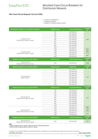 W.E.F. January 18, 2019
	
NORMAL STOCK ITEMS
For details on non-standard references, technical parameters, stockable and non-stockable status, please contact Customer Care Centre.
schneider-electric.co.in 47
Moulded Case Circuit Breakers for
Distribution Network
EasyPact EZC
With Fixed Thermal Magnetic Trip Unit (TMD)
•	 Conforms to IEC60947-2
•	 Suitable for isolation
•	 Suitable for EasyPact Busbar system
BREAKING CAPACITY ICU AS PER IEC 60947-2 Rated Current Three Pole Reference
Unit MRP
[`]
“10 kA @ 415V AC
5kA @ 250V DC (2pole in series)”
16A EZC100F3016
2760
20A EZC100F3020
25A EZC100F3025
32A EZC100F3032
40A EZC100F3040
50A EZC100F3050
63A EZC100F3063
80A EZC100F3080
100A EZC100F3100
“18 kA @ 415V AC
5kA @ 250V DC (2pole in series)”
125A EZC250F3125 6315
150A EZC250F3150 6360
160A EZC250F3160 7210
175A EZC250F3175
8860
200A EZC250F3200
Breaking Capacity Icu as per IEC 60947-2 Rated Current Two Pole Reference
Unit MRP
[`]
“50 kA @ 240V AC
10kA @ 250V DC (2pole in series)”
16A EZC100H2016
3210
20A EZC100H2020
25A EZC100H2025
32A EZC100H2032
40A EZC100H2040
50A EZC100H2050
63A EZC100H2063
80A EZC100H2080
100A EZC100H2100
“85 kA @ 240V AC
30kA @ 250V DC (2pole in series)”
125A EZC250H2125 6680
150A EZC250H2150 7870
160A EZC250H2160 7870
175A EZC250H2175
9475
200A EZC250H2200
Breaking Capacity Icu as per IEC 60947-2 Rated Current Single Pole
Unit MRP
[`]
18 kA @ 240V AC
5kA @ 125V DC 
16A EZC100N1016
1970
20A EZC100N1020
25A EZC100N1025
32A EZC100N1032
40A EZC100N1040
50A EZC100N1050
63A EZC100N1063
80A EZC100N1080
100A EZC100N1100
Breaking Capacity Icu as per IEC 60947-2 Rated Current Three Pole Reference
Unit MRP
[`]
“18 kA @ 415V AC
5kA @ 250V DC (2pole in series)”
250A EZC250F3250 10365
Breaking Capacity Icu as per IEC 60947-2 Rated Current Three Pole Reference
Unit MRP
[`]
“85 kA @ 240V AC
30kA @ 250V DC (2pole in series)”
250A EZC250H2250 9755
Note:
•	 Contact customer care for 1P(up to 100A) and 2P (up to 250A) requirements
•	 630A and other breaking capacity versions on request.
 