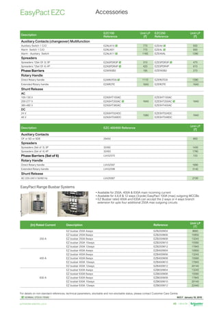 W.E.F. January 18, 2019
	
NORMAL STOCK ITEMS
For details on non-standard references, technical parameters, stockable and non-stockable status, please contact Customer Care Centre.
schneider-electric.co.in 49
Accessories
EasyPact EZC
EasyPact Range Busbar Systems
•	Available for 250A, 400A  630A main incoming current
•	Available for 4,6,8  12 ways (3-pole) EasyPact 100A (max) outgoing MCCBs
•	EZ Busbar rated 400A and 630A can accept the 2 ways or 4 ways branch
extension for upto four additional 250A max outgoing circuits
[In] Rated Current Description Reference
Unit LP	
[`]
250 A
EZ busbar 250A 4ways EZB250W04 8660
EZ busbar 250A 6ways EZB250W06 10950
EZ busbar 250A 8ways EZB250W08 13245
EZ busbar 250A 10ways EZB250W10 15560
EZ busbar 250A 12ways EZB250W12 17845
400 A
EZ busbar 400A 4ways EZB400W04 10950
EZ busbar 400A 6ways EZB400W06 13245
EZ busbar 400A 8ways EZB400W08 15560
EZ busbar 400A 10ways EZB400W10 17845
EZ busbar 400A 12ways EZB400W12 20140
630 A
EZ busbar 630A 4ways EZB630W04 13245
EZ busbar 630A 6ways EZB630W06 15560
EZ busbar 630A 8ways EZB630W08 17845
EZ busbar 630A 10ways EZB630W10 20140
EZ busbar 630A 12ways EZB630W12 22440
Description
EZC100
Reference
Unit LP
[`]
EZC250
Reference
Unit LP
[`]
Auxiliary Contacts (changeover) Multifunction
Auxiliary Switch 1 C/O EZAUX10  770 EZEAX  930
Alarm Switch 1 C/O EZAUX01 770 EZEAL  930
Alarm - Auxiliary Switch EZAUX11  1165 EZEAXAL 1390
Spreaders
Spreaders *(Set Of 3) 3P EZASPDR3P  310 EZESPDR3P  470
Spreaders *(Set Of 4) 4P EZASPDR4P  420 EZESPDR4P 610
Phase Barriers EZAFASB2 195 EZEFASB2 270
Rotary Handle
Direct Rotary handle EZAROTDS  1110 EZEROTDS 1390
Extended Rotary handle EZAROTE 1640 EZEROTE 1640
Shunt Release
AC
100-130 V EZASHT100AC
1640
EZESHT100AC
1640
200-277 V EZASHT200AC  EZESHT200AC 
380-480 V EZASHT380AC EZESHT400AC
DC
24 V EZASHT024DC
1580
EZESHT024DC
1640
48 V EZASHT048DC EZESHT048DC
Description EZC 400/600 Reference
Unit LP
[`]
Auxiliary Contacts
OF or SD or SDE 29450 850
Spreaders
Spreaders (Set of 3) 3P 32492 1400
Spreaders (Set of 4) 4P 32493 1780
Phase Barriers (Set of 6) LV432570 720
Rotary Handle
Direct Rotary handle LV432597 1680
Extended Rotary handle LV432598 3140
Shunt Release
AC 220-240 V 50/60 Hz LV429387 2100
 