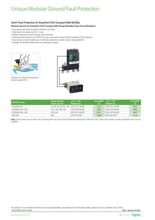 W.E.F. January 18, 2019
	
NORMAL STOCK ITEMS
For details on non-standard references, technical parameters, stockable and non-stockable status, please contact Customer Care Centre.
schneider-electric.co.in 52
MCCB Frame
Relay Module
rated current
3 Ph + 3W
Reference
Unit MRP
[`]
3 Ph + 4W
Reference
Unit MRP
[`]
CVS/NSX100 32, 40, 50, 63, 80, 100 GFP11CT13P  5130 GFP11CT14P  5620
CVS/NSX 160 / 250 125, 160, 200, 250 GFP12CT23P  5830 GFP12CT24P  6580
CVS/NSX 400 / 630 400, 630 GFP13CT33P  8810 GFP13CT34P  9620
CVS 800 800 GFP14CT43P 10860 GFP14CT44P 12160
Unique Modular Ground Fault Protection
Protection of electrical distribution
network against fire
Note: Kindly order one no. Shunt trip coil along with one Ground Fault Protection Module for CVS100 to 630. Order one auxiliary contact alongwith shunt coil for
CVS800.
Earth Fault Protection for EasyPact CVS/ Compact NSX MCCBs
Modular Device for EasyPact CVS/ Compact NSX Range Moulded Case Circuit Breakers
•	Adjustable earth fault sensitivity selection 10 to 60%
•	Adjustable time delay Inst/ 0.5 - 3 sec.
•	System healthiness check through LED indication
•	Individual fault indication for OL/SC, EF when used with Compact NSX  EasyPact CVS (Optional)
•	Test facility to check healthiness of earth fault protection system without tripping MCCB
•	Suitable for 3P3W  3P4W electrical distribution network
 
