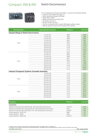 W.E.F. January 18, 2019
	
NORMAL STOCK ITEMS
For details on non-standard references, technical parameters, stockable and non-stockable status, please contact Customer Care Centre.
schneider-electric.co.in 55
Pole Description Rated Operational Current Reference Unit LP [`]
Interpact Range of Switch Disconnectors
3-Pole
40 A AC-23A 28900 4200
63 A AC-23A 28902 5080
100 A AC-23A 28908 5980
125 A AC-23A 28910 6520
160 A AC-23A 28912 7260
200 A AC-23A 31102 12620
250 A AC-23A 31106 13330
320 A AC-23A 31108 21710
400 A AC-23A 31110 24460
630 A AC-23A 31114 25160
4-Pole
40 A AC-23A 28901 4690
63 A AC-23A 28903 5550
100 A AC-23A 28909 6520
125 A AC-23A 28911 7270
160 A AC-23A 28913 8020
200 A AC-23A 31103 14090
250 A AC-23A 31107 14800
320 A AC-23A 31109 25140
400 A AC-23A 31111 25960
630 A AC-23A 31115 29100
lnterpact Changeover Systems (Complete Assembly)
3-Pole
100 A AC-23A 31140 37015
160 A AC-23A 31144 40290
200 A AC-23A 31142 44310
250 A AC-23A 31146 45545
320 A AC-23A 31148 75320
400 A AC-23A 31150 80415
630 A AC-23A 31154 81810
4-Pole
100 A AC-23A 31141 42220
160 A AC-23A 31145 46175
200 A AC-23A 31143 52285
250 A AC-23A 31147 54105
320 A AC-23A 31149 82155
400 A AC-23A 31151 84815
630 A AC-23A 31155 97100
Please contact Customer Care Center for Stockable and Non stockable status of references.
Switch Disconnectors
Compact- INS  INV
For Low Voltage Circuit Control and Isolation - Incomers for Distribution Boards
•	 Conforms to IEC 60947-3/IS 13947 - 3
•	 Rated operational voltages 500V/690V
•	 Range 40A to 2500A
•	 Rated operational current @ AC 23A
•	 No deration upto 60° C
•	 Positive contact indication
•	 Common accessories with Compact NSX/single auxillary contact
•	 Making capacity enhanced with Compact NSX upstream
Description Reference Unit LP [`]
Accessories
Optional front extended rotary handle INS 250 - black handle (Switch Disconnector) LV431050 3670
Optional front extended rotary handle INS 320..630 - black handle (Switch Disconnector) 31052 5195
Optional front extended rotary handle INS 40..160 - black handle (Switch Disconnector) LV428941 1865
6 phase separators - INS100..160 28959 815
6 phase separators - INS250 29329 720
6 phase separators - INS400..630 LV432570 720
 