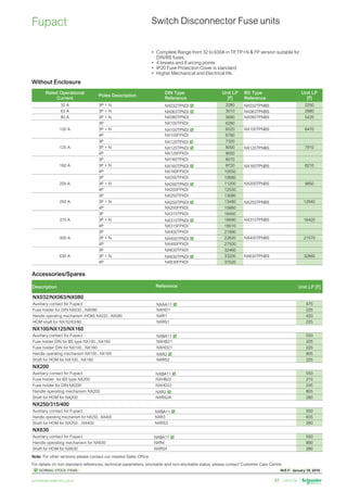 W.E.F. January 18, 2019
	
NORMAL STOCK ITEMS
For details on non-standard references, technical parameters, stockable and non-stockable status, please contact Customer Care Centre.
schneider-electric.co.in 57
Switch Disconnector Fuse units
Fupact
Accessories/Spares
Description Reference Unit LP [`]
NX032/NX063/NX080
Auxiliary contact for Fupact NXAA11  475
Fuse holder for DIN NX032...NX080 NXHD1 225
Handle operating mechanism (HOM) NX032...NX080 NXR1 420
HOM shaft for NX/32/63/80 NXRS1 225
NX100/NX125/NX160
Auxiliary contact for Fupact NXBA11  550
Fuse holder DIN for BS type NX100...NX160 NXHB21 205
Fuse holder DIN for NX100...NX160 NXHD21 225
Handle operating mechanism NX100...NX160 NXR2  805
Shaft for HOM for NX100...NX160 NXRS2 225
NX200
Auxiliary contact for Fupact NXBA11  550
Fuse holder for BS type NX200 NXHB22 215
Fuse holder for DIN NX200 NXHD22 245
Handle operating mechanism NX200 NXR2  805
Shaft for HOM for NX200 NXRS2A 280
NX250/315/400
Auxiliary contact for Fupact NXBA11  550
Handle operating mechanism for NX250...NX400 NXR3 835
Shaft for HOM for NX250…NX400 NXRS3 280
NX630
Auxiliary contact for Fupact NXBA11  550
Handle operating mechanism for NX630 NXR4 890
Shaft for HOM for NX630 NXRS4 280
•	 Complete Range from 32 to 630A in TP
, TP+N  FP version suitable for
DIN/BS fuses.
•	 4 breaks and 8 arcing points
•	 IP20 Fuse Protection Cover is standard
•	 Higher Mechanical and Electrical life.
Rated Operational
Current
Poles Description
DIN Type
Reference
Unit LP
[`]
BS Type
Reference
Unit LP
[`]
32 A 3P + N NX032TPNDI  2280 NX032TPNBS 2250
63 A 3P + N NX063TPNDI  3010 NX063TPNBS 2980
80 A 3P + N NX080TPNDI 5690 NX080TPNBS 5420
100 A
3P NX100TPXDI 6280
3P + N NX100TPNDI  6520 NX100TPNBS 6470
4P NX100FPXDI 6780
125 A
3P NX125TPXDI  7320
3P + N NX125TPNDI  8000 NX125TPNBS 7910
4P NX125FPXDI 9000
160 A
3P NX160TPXDI 8070
3P + N NX160TPNDI  8720 NX160TPNBS 8210
4P NX160FPXDI 10050
200 A
3P NX200TPXDI 10680
3P + N NX200TPNDI  11200 NX200TPNBS 9850
4P NX200FPXDI 12530
250 A
3P NX250TPXDI 13090
3P + N NX250TPNDI  13480 NX250TPNBS 12940
4P NX250FPXDI 15860
315 A
3P NX315TPXDI 16450
3P + N NX315TPNDI  16690 NX315TPNBS 16420
4P NX315FPXDI 18510
400 A
3P NX400TPXDI 21990
3P + N NX400TPNDI  22820 NX400TPNBS 21570
4P NX400FPXDI 27500
630 A
3P NX630TPXDI 32460
3P + N NX630TPNDI  33200 NX630TPNBS 32860
4P NX630FPXDI 37020
Without Enclosure
Note: For other versions please contact our nearest Sales Office.
 