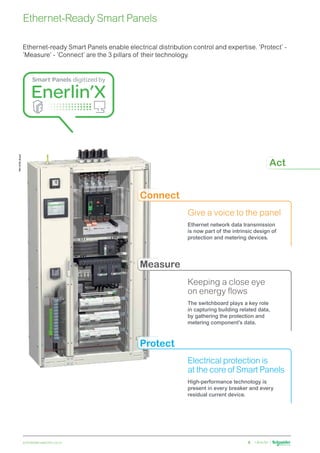 schneider-electric.co.in 6
Ethernet-Ready Smart Panels
Ethernet-ready Smart Panels enable electrical distribution control and expertise. ‘Protect’ -
’Measure’ - ’Connect’ are the 3 pillars of their technology.
PB115755_M.psd
Electrical protection is
at the core of Smart Panels
High-performance technology is
present in every breaker and every
residual current device.
Protect
Keeping a close eye
on energy flows
The switchboard plays a key role
in capturing building related data,
by gathering the protection and
metering component's data.
Measure
Give a voice to the panel
Ethernet network data transmission
is now part of the intrinsic design of
protection and metering devices.
Connect
Act
 