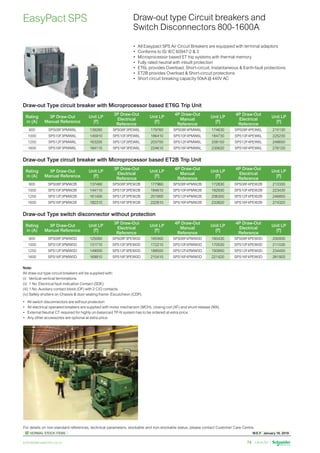 W.E.F. January 18, 2019
	
NORMAL STOCK ITEMS
For details on non-standard references, technical parameters, stockable and non-stockable status, please contact Customer Care Centre.
schneider-electric.co.in 74
Draw-out type Circuit breakers and
Switch Disconnectors 800-1600A
EasyPact SPS
•	 All Easypact SPS Air Circuit Breakers are equipped with terminal adaptors
•	 Conforms to IS/ IEC 60947-2  3
•	 Microprocessor based ET trip systems with thermal memory
•	 Fully rated neutral with inbuilt protection
•	 ET6L provides Overload, Short-circuit, Instantaneous  Earth-fault protections
•	 ET2B provides Overload  Short-circuit protections
•	 Short circuit breaking capacity 50kA @ 440V AC
Rating
in (A)
3P Draw-Out
Manual Reference
Unit LP
[`]
3P Draw-Out
Electrical
Reference
Unit LP
[`]
4P Draw-Out
Manual
Reference
Unit LP
[`]
4P Draw-Out
Electrical
Reference
Unit LP
[`]
800 SPS08F3PMW6L 139260 SPS08F3PEW6L 179760 SPS08F4PMW6L 174630 SPS08F4PEW6L 215130
1000 SPS10F3PMW6L 145910 SPS10F3PEW6L 186410 SPS10F4PMW6L 184730 SPS10F4PEW6L 225230
1250 SPS12F3PMW6L 163200 SPS12F3PEW6L 203700 SPS12F4PMW6L 208150 SPS12F4PEW6L 248650
1600 SPS16F3PMW6L 184110 SPS16F3PEW6L 224610 SPS16F4PMW6L 235620 SPS16F4PEW6L 276120
Draw-out Type circuit breaker with Microprocessor based ET6G Trip Unit
Rating
in (A)
3P Draw-Out
Manual Reference
Unit LP
[`]
3P Draw-Out
Electrical
Reference
Unit LP
[`]
4P Draw-Out
Manual
Reference
Unit LP
[`]
4P Draw-Out
Electrical
Reference
Unit LP
[`]
800 SPS08F3PMW2B 137460 SPS08F3PEW2B 177960 SPS08F4PMW2B 172830 SPS08F4PEW2B 213330
1000 SPS10F3PMW2B 144110 SPS10F3PEW2B 184610 SPS10F4PMW2B 182930 SPS10F4PEW2B 223430
1250 SPS12F3PMW2B 161400 SPS12F3PEW2B 201900 SPS12F4PMW2B 206350 SPS12F4PEW2B 246850
1600 SPS16F3PMW2B 182310 SPS16F3PEW2B 222810 SPS16F4PMW2B 233820 SPS16F4PEW2B 274320
Draw-out Type circuit breaker with Microprocessor based ET2B Trip Unit
Rating
in (A)
3P Draw-Out
Manual Reference
Unit LP
[`]
3P Draw-Out
Electrical
Reference
Unit LP
[`]
4P Draw-Out
Manual
Reference
Unit LP
[`]
4P Draw-Out
Electrical
Reference
Unit LP
[`]
800 SPS08F3PMW0D 125060 SPS08F3PEW0D 165560 SPS08F4PMW0D 160430 SPS08F4PEW0D 200930
1000 SPS10F3PMW0D 131710 SPS10F3PEW0D 172210 SPS10F4PMW0D 170530 SPS10F4PEW0D 211030
1250 SPS12F3PMW0D 149000 SPS12F3PEW0D 189500 SPS12F4PMW0D 193950 SPS12F4PEW0D 234450
1600 SPS16F3PMW0D 169910 SPS16F3PEW0D 210410 SPS16F4PMW0D 221420 SPS16F4PEW0D 261920
Draw-out Type switch disconnector without protection
Note:
All draw-out type circuit breakers will be supplied with:
(i)	 Vertical-vertical terminations.
(ii)	 1 No. Electrical fault indication Contact (SDE).
(iii)	1 No. Auxiliary contact block (OF) with 2 C/O contacts.
(iv)	Safety shutters on Chassis  door sealing frame- Escutcheon (CDP).
•	 All switch disconnectors are without protection
•	 All electrical operated breakers are supplied with motor mechanism (MCH), closing coil (XF) and shunt release (MX).
•	 External Neutral CT required for highly un-balanced TP-N system has to be ordered at extra price.
•	 Any other accessories are optional at extra price.
 