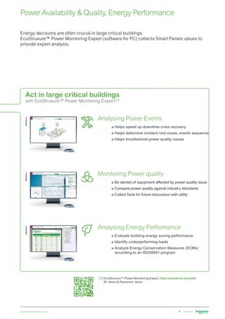 schneider-electric.co.in 9

Power Availability  Quality, Energy Performance
Act in large critical buildings
with EcoStruxure™ Power Monitoring Expert [1]
[1] EcoStruxure™ Power Monitoring Expert, http://pmedemo.biz/web/
ID: demo  Password: demo
Monitoring Power quality
	p Be alerted of equipment affected by power quality issue
	p Compare power quality against industry standards
	p Collect facts for future discussion with utility
DB425658.ai
Analysing Power Events
	p Helps speed up downtime crisis recovery
	p Helps determine incident root cause, events sequence
	p Helps troubleshoot power quality issues
DB425657.ai
Analysing Energy Performance
	p 
Evaluate building energy saving performance
	p 
Identify underperforming loads
	p 
Analyze Energy Conservation Measures (ECMs)
according to an ISO50001 program
DB425659.ai
Energy decisions are often crucial in large critical buildings.
EcoStruxure™ Power Monitoring Expert (software for PC) collects Smart Panels values to
provide expert analysis.
 