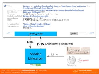 (OpenSearch Suggestions) SeeAlso Linkserver ISBN JSON Links JavaScript 