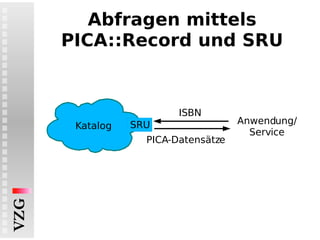 Abfragen mittels PICA::Record und SRU Anwendung/ Service Katalog SRU ISBN PICA-Datensätze 