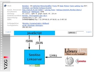 SeeAlso Linkserver ISBN JSON Links JavaScript 
