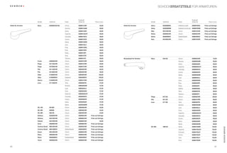 SCHOCKerSATZTeiLe FüR ARMATUREN



                                                                     Ersatzteil                                                                                               Ersatzteil
                    Modell          Artikel-Nr.     Farbe            Artikel-Nr.        Preis in Euro                            Modell     Artikel-Nr.   Farbe               Artikel-Nr.        Preis in Euro

Hebel für Armatur   neos            542000/542120   Chrom            628601CHr                32,00     Hebel für Armatur        Zelos      552000edG     Edelstahl poliert   628667edG     Preis auf Anfrage
                                                    Alumina          628601GAm                39,00                              Zelos      552000edm     Edelstahl strichmatt 628667edm    Preis auf Anfrage
                                                    Arena            628601GAr                39,00                              dike       502120CHr     Chrom               628674CHr     Preis auf Anfrage
                                                    Cayenne          628601GCAY               39,00                              notos      583000CHr     Chrom               628653CHr     Preis auf Anfrage
                                                    Colorado         628601GCO                39,00                              notos      583000edO     Edelstahloptik      628653edO     Preis auf Anfrage
                                                    Croma            628601GCr                39,00                              Simi       501000CHr     Chrom               628673CHr     Preis auf Anfrage
                                                    Alpina           628601GdW                39,00
                                                    Lava             628601GLA                39,00
                                                    Onyx             628601GOn                39,00
                                                    Pera             628601GPe                39,00
                                                    Pietra           628601GPi                39,00
                                                    Terra            628601GTe                39,00
                                                    Titanium         628601GTi                39,00     Brausekopf für Armatur   neos       542120        Chrom               628600CHr                72,00
                    Fonte           548000CHr       Chrom            623637CHr                46,00                                                       Alumina             628600GAm                89,00
                    Piega           547120CHr       Chrom            628637CHr                46,00                                                       Arena               628600GAr                89,00
                    Piega           547000CHr       Chrom            628637CHr                46,00                                                       Cayenne             628600GCAY               89,00
                    Pila            541120CHr       Chrom            628640CHr                46,00                                                       Colorado            628600GCO                89,00
                    Pila            541000CHr       Chrom            628640CHr                46,00                                                       Croma               628600GCr                89,00
                    Atlas           513000CHr       Chrom            628630CHr               165,00                                                       Alpina              628600GdW                89,00
                    Atlas           513000edO       Edelstahl        628630edO               195,00                                                       Lava                628600GLA                89,00
                    nanos           514000CHr       Chrom            628631CHr               232,00                                                       Onyx                628600GOn                89,00
                    Leva            511120GTe       Terra            628632GTe                37,00                                                       Pera                628600GPe                89,00
                                                    Alumina          628632GAm                37,00                                                       Pietra              628600GPi                89,00
                                                    Lava             628632GLA                37,00                                                       Sabbia              628600GSA                89,00
                                                    Onyx             628632GOn                37,00                                                       Terra               628600GTe                89,00
                                                    Cayenne          628632GCAY               37,00                                                       Titanium            628600GTi                89,00
                                                    Colorado         623632GCO                37,00                              Piega      547120        Chrom               628638CHr               128,00
                                                    Croma            623632GCr                37,00                              Pila       541120        Chrom               628641CHr                88,00
                                                    Arena            623632GAr                37,00                              Leva       511120        Terra               628633GTe                69,00
                                                    Alpina           623632GdW                37,00                                                       Alumina             628633GAm                69,00
                    SC-100          591000          Chrom            628648CHr                42,00                                                       Lava                628633GLA                69,00
                    SC-200          592000          Chrom            628646CHr                44,00                                                       Onyx                628633GOn                69,00
                    SC-200          592120          Chrom            628646CHr                44,00                                                       Cayenne             628633GCAY               69,00
                    nimbus          523000CHr       Chrom            628660CHr     Preis auf Anfrage                                                      Colorado            628633GCO                69,00
                    nimbus          523120CHr       Chrom            628660CHr     Preis auf Anfrage                                                      Croma               628633GCr                69,00
                    Hekate          524120CHr       Chrom            628662CHr                52,00                                                       Arena               628633GAr                69,00
                    Arion           595000CHr       Chrom            628666CHr     Preis auf Anfrage                                                      Alpina              628633GdW                69,00
                    Centros Small   586120CHr       Chrom            628653CHr     Preis auf Anfrage                             SC-200     592120        Alpina              628647GdW               133,00




                                                                                                                                                                                                                 SCHOCK ServiCe
                    Centros Small   586120edO       Edelstahloptik   628653edO     Preis auf Anfrage                                                      Cayenne             628647GCAY              133,00
                    Karpo           593120CHr       Chrom            628663CHr     Preis auf Anfrage                                                      Colorado            628647GCO               133,00
                    risso           585000CHr       Chrom            628653CHr     Preis auf Anfrage                                                      Croma               628647GCr               133,00
                    risso           585000edO       Edelstahloptik   628653edO     Preis auf Anfrage                                                      Lava                628647GLA               133,00
                    Tyros           594000CHr       Chrom            628664CHr     Preis auf Anfrage                                                      Onyx                628647GOn               133,00



80                                                                                                                                                                                                        81
 