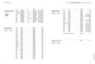 SCHOCKerSATZTeiLe FüR ARMATUREN



                                                                                     Ersatzteil                                                                                                          Ersatzteil
                                   Modell          Artikel-Nr.   Farbe               Artikel-Nr.         Preis in Euro                                    Modell          Artikel-Nr.            Farbe   Artikel-Nr.        Preis in Euro

Perlator best. aus Siebinnenteil   Arion           595000CHr     Chrom               628666/4       Preis auf Anfrage    Anschlussschlauch (keine         euro            533120                         628004/6                 15,00
und Außengehäuse für Armatur                                                                                             verlängerung) für Armatur
                                   Centros Small   586120CHr     Chrom               628658/5CHr    Preis auf Anfrage                                     SC-100          591000                         628608                   15,00
                                   Centros Small   586120edO     Edelstahloptik      628658/5edO    Preis auf Anfrage                                     SC-200          592000                         628608                   15,00
                                   risso           585000CHr     Chrom               628657/5CHr    Preis auf Anfrage                                     mino            553120                         628669/3      Preis auf Anfrage
                                   risso           585000edO     Edelstahloptik      628657/5edO    Preis auf Anfrage                                     Skiron          515000                         628670/3      Preis auf Anfrage
                                   Tyros           594000CHr     Chrom               628664/4       Preis auf Anfrage                                     Pallas          516120                         628671/3      Preis auf Anfrage
                                   Zelos           552000edG     Edelstahl poliert   628667/4edG    Preis auf Anfrage                                     nimbus          523000                         628660/3                 34,00
                                   Zelos           552000edm     Edelstahl strichmatt 628667/4edm   Preis auf Anfrage                                     nimbus          523120                         628661/3                 67,00
                                   notos           583000CHr     Chrom               628653/5CHr    Preis auf Anfrage                                     Hekate          524120                         628662/3      Preis auf Anfrage
                                   notos           583000edO     Edelstahloptik      628653/5edO    Preis auf Anfrage                                     Kronos          517000                         628672/3      Preis auf Anfrage
                                   Simi            501000CHr     Chrom               628673/4       Preis auf Anfrage                                     Arion           595000                         628608                   15,00
                                                                                                                                                          Centros Small   586120                         628653/3      Preis auf Anfrage
                                                                                                                                                          Karpo           593120                         628663/3      Preis auf Anfrage
                                                                                                                                                          risso           585000                         628653/3      Preis auf Anfrage
                                                                                                                                                          Tyros           594000                         628664/3      Preis auf Anfrage
Anschlussschlauch (keine           neos            542000                            628608                    24,00                                      Zelos           552000                         628667/3      Preis auf Anfrage
verlängerung) für Armatur
                                   neos            542120                            628608/1                  24,00                                      dike            502120                         628674/3      Preis auf Anfrage
                                   Topos           543000                            628608                    24,00                                      notos           583000                         628653/3      Preis auf Anfrage
                                   Topos           543120                            628608                    24,00                                      Simi            501000                         628673/3      Preis auf Anfrage
                                   Geos            543000                            628608                    24,00
                                   Pares           545120                            628608                    24,00                                      dichtung für alle Anschlussschläuche           628620/8                   7,00

                                   Arctos          546120                            628608/2                  24,00
                                   Facto           571000                            628620/7                  18,00
                                   Quadros         572000                            628625/2                  16,00
                                   Trentos         573120                            628620/7                  18,00
                                   ideos           574000                            628620/7                  18,00
                                   ideos           574120                            628620/7                  18,00     Anschlussschlauch-verlängerung                                                  628617                   29,00
                                   ideos-Pro       575120                            628620/7                  18,00     300mm für alle Armaturen

                                   Stratos         576000                            628620/7                  18,00
                                   Octaquart       577000                            628625/2                  16,00
                                   Octaros         578000                            628625/2                  16,00
                                   Octaros-Pro     578121                            628625/2                  16,00
                                   Centros         579120                            628625/2                  16,00
                                   Fonte           548000                            628636/4                  15,00
                                   Piega           547120                            628638/2                  15,00
                                   Piega           547000                            628639/2                  15,00
                                   Pila            541120                            628641/2                  15,00
                                   Pila            541000                            628642/3                  15,00




                                                                                                                                                                                                                                            SCHOCK ServiCe
                                   Tendo           540000                            628643/4                  15,00
                                   Leva            511120                            628633/3                  15,00
                                   euro            531000                            628023                    15,00
                                   euro            533000                            628004                    15,00
                                   euro            535000                            628043                    15,00



84                                                                                                                                                                                                                                   85
 
