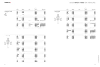 SCHOCKerSATZTeiLe FüR ARMATUREN



                                                                                    Ersatzteil                                                                                  Ersatzteil
                           Modell          Artikel-Nr.            Farbe             Artikel-Nr.        Preis in Euro                      Modell          Artikel-Nr.   Farbe   Artikel-Nr.        Preis in Euro

Spartablättchen rot/blau   neos            542000                                   628607                     9,00    Befestigungssatz   Tendo           540000                628643/3                 12,00
für Armatur                                                                                                            für Armaturen
                           neos            542120                                   628607                     9,00                       Atlas           513000                628630/3                 12,00
                           euro                                                     628010                     9,00                       nanos           514000                628631/3                 12,00
                           euro            533000                                   628010                     9,00                       Leva            511120                628633/2                   9,00
                           euro            535120                                   628010                     9,00                       Leva            511000                628633/6                   9,00
                           euro            533120                                   628010                     9,00                       SC 100          591000                628648/3                 15,00
                           Leva            511120                                   628633/5                   9,00                       SC 200          592000                628646/2                 15,00
                           Leva            511000                                   628633/5                   9,00                       SC 200          592120                628647/1                 15,00
                           Centros Small   586120                 Chrom             628653/4CHr   Preis auf Anfrage                       mino            553120                628669/2      Preis auf Anfrage
                           Centros Small   586120                 Edelstahloptik    628653/4edO   Preis auf Anfrage                       Skiron          515000                628670/2      Preis auf Anfrage
                           risso           585000                 Chrom             628653/4CHr   Preis auf Anfrage                       Pallas          516120                628671/2      Preis auf Anfrage
                           risso           585000                 Edelstahloptik    628653/4edO   Preis auf Anfrage                       nimbus          523000                628660/2                 17,00
                           dike            502120                 Chrom             628674/5      Preis auf Anfrage                       nimbus          523120                628661/2                 33,00
                           notos           583000                 Chrom             628653/4CHr   Preis auf Anfrage                       Hekate          524120                628662/2                 15,00
                           notos           583000                 Edelstahloptik    628653/4edO   Preis auf Anfrage                       Kronos          517000                628672/2      Preis auf Anfrage
                                                                                                                                          Arion           595000                628648/3                 15,00
                                                                                                                                          Centros Small   586120                628654/2      Preis auf Anfrage
                                                                                                                                          risso           585000                628653/2      Preis auf Anfrage
                                                                                                                                          Tyros           594000                628664/2      Preis auf Anfrage
                                                                                                                                          Zelos           552000                628667/2      Preis auf Anfrage
Befestigungssatz           neos            542000                                   628606                     9,00                       dike            502120                628674/2      Preis auf Anfrage
für Armaturen
                           neos            542120                                   628606/1                 12,00                        notos           583000                628653/2      Preis auf Anfrage
                           Pares           545120                                   628606                     9,00                       Simi            501000                628673/2      Preis auf Anfrage
                           Geoas           544000                                   628606                     9,00                       Karpo           593120                628663/2      Preis auf Anfrage
                           Topos           543000                                   628606                     9,00
                           Topos           543120                                   628606/1                 12,00
                           ideos-Pro       575120                                   628623/4                 12,00
                           ideos           574000                                   628623/4                 12,00
                           Stratos         576000                                   628623/4                 12,00
                           Centros         579120                                   628626/1                   9,00
                           Octaros-Pro     578121                                   628621/3                 17,00
                           Octaquart       577000                                   628621/3                 17,00
                           Octaros         578000                                   628621/3                 17,00
                           Octaros         572000                                   628621/3                 17,00
                           Octaros         572000 (gewindestange für befestigung)   628620/6                   9,00
                           Facto           571000                                   628620/5                 30,00
                           Trentos         573120                                   628620/5                 30,00
                           ideos           574120                                   628623/5                 25,00




                                                                                                                                                                                                                   SCHOCK ServiCe
                           Fonte           548000                                   628636/3                 12,00
                           Piega           547120                                   628638/1                 12,00
                           Piega           547000                                   628639/1                 12,00
                           Pila            541120                                   628641/1                 12,00
                           Pila            541000                                   628642/2                 12,00



88                                                                                                                                                                                                          89
 