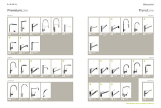 Übersicht

PremiumLine                                                                                                                                                        TrendLine
Modern                                                                                                                                                                           Modern


                                                                                                                          *                                              *


    20   HYPERIOn
                    21   PHOBOS
                                  22   CEnTROS
                                                 23   IdEOS-PRO
                                                                  26   mInO
                                                                               27   nEILOS
                                                                                             54   ARIOn
                                                                                                           55   CEnTROS
                                                                                                                SmALL     56   PILA
                                                                                                                                       58   KARPO
                                                                                                                                                      59    RISSO
                                                                                                                                                                        60    HERmERA




    *               *


    28   PIEGA
                    32   PILA
                                  34   SKIROn
                                                                                             62   zELOS




klassik                                                                                                                                                                           klassik


                    *             *                                            *                           *              *                            *                 *


    35   ERIS
                    36   SC-300
                                  38   SC-200
                                                 40   FOnTE
                                                                  41   zERUS
                                                                               42   nImBUS
                                                                                             63   dIKE
                                                                                                           64   LEvA
                                                                                                                          66   nEOS
                                                                                                                                       68   nOTOS
                                                                                                                                                      69    SImI
                                                                                                                                                                        70    SC-300



Landhaus                                                                                                                                                                       Landhaus


                                                                                             *             *              *


    46   HEKATE
                    47   KROnOS
                                  50   dEImOS
                                                 51   TEndO
                                                                                             72   SC-200
                                                                                                           74   SC-100
                                                                                                                          75   SC-50
                                                                                                                                       78   ELARA
                                                                                                                                                                        79    GALATEA



4                                                                                                                                            *Diese Modelle gibt es in farbiger ausführung
                                                                                                                                                                                         5
 