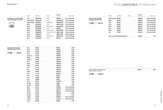 SchockErsatzteile für Armaturen



                                                                                        Ersatzteil                                                                                                         Ersatzteil
                                   Modell           Artikel-Nr.   Farbe                 Artikel-Nr.          Preis in Euro                                    Modell          Artikel-Nr.          Farbe   Artikel-Nr.        Preis in Euro

Perlator best. aus Siebinnenteil   Arion	           595000CHR 	   Chrom	                628666/4	       Preis auf Anfrage    Anschlussschlauch (keine         Centros Small 	 586120		                     628653/3	     Preis auf Anfrage
und Außengehäuse für Armatur                                                                                                 Verlängerung) für Armatur
                                   Centros Small	   586120CHR	    Chrom	                628658/5CHR	    Preis auf Anfrage                                     Karpo 	        593120 		                     628663/3	     Preis auf Anfrage
                                   Centros Small	   586120EDO	    Edelstahloptik	       628658/5EDO	    Preis auf Anfrage                                     Risso 	        585000 		                     628653/3	     Preis auf Anfrage
                                   Risso	           585000CHR 	   Chrom	                628657/5CHR	    Preis auf Anfrage                                     Tyros 	        594000		                      628664/3	     Preis auf Anfrage
                                   Risso	           585000EDO 	   Edelstahloptik 	      628657/5EDO 	   Preis auf Anfrage                                     Zelos 	        552000 		                     628667/3	     Preis auf Anfrage
                                   Tyros	           594000CHR 	   Chrom	                628664/4	       Preis auf Anfrage                                     Dike 	         502120 		                     628674/3	     Preis auf Anfrage
                                   Zelos	           552000EDG	    Edelstahl poliert 	   628667/4EDG	    Preis auf Anfrage                                     Notos 	        583000 		                     628653/3	     Preis auf Anfrage
                                   Zelos	           552000EDM 	   Edelstahl strichmatt 	 628667/4EDM	   Preis auf Anfrage                                     Simi 	         501000 		                     628673/3	     Preis auf Anfrage
                                   Notos	           583000CHR 	   Chrom	                628653/5CHR	    Preis auf Anfrage
                                   Notos	           583000EDO 	   Edelstahloptik	       628653/5EDO	    Preis auf Anfrage                                     Dichtung für alle Anschlussschläuche		       628620/8	                  7,00
                                   Simi	            501000CHR 	   Chrom	                628673/4	       Preis auf Anfrage




Anschlussschlauch (keine           Neos	            542000		                            628608	                    24,00
Verlängerung) für Armatur
                                   Neos	            542120		                            628608/1	                  24,00
                                   Ideos	           574000		                            628620/7	                  18,00
                                   Ideos	           574120		                            628620/7	                  18,00
                                   Ideos-Pro 	      575120		                            628620/7	                  18,00
                                   Stratos	         576000		                            628620/7	                  18,00
                                   Centros	         579120		                            628625/2	                  16,00
                                   Fonte	           548000		                            628636/4	                  15,00
                                   Piega	           547120		                            628638/2	                  15,00
                                   Piega	           547000		                            628639/2	                  15,00
                                   Pila	            541120		                            628641/2	                  15,00
                                   Pila	            541000		                            628642/3	                  15,00     Anschlussschlauch-Verlängerung   			                                          628617	                  29,00
                                   Tendo	           540000		                            628643/4	                  15,00     300mm für alle Armaturen

                                   Leva	            511120		                            628633/3	                  15,00
                                   Euro	            531000		                            628023	                    15,00
                                   Euro	            533000		                            628004	                    15,00
                                   Euro	            535000		                            628043	                    15,00
                                   Euro	            533120		                            628004/6	                  15,00
                                   SC-100 	         591000 		                           628608	                    15,00
                                   SC-200 	         592000 		                           628608	                    15,00
                                   Mino	            553120 		                           628669/3	       Preis auf Anfrage
                                   Skiron	          515000 		                           628670/3	       Preis auf Anfrage
                                   Pallas 	         516120 		                           628671/3	       Preis auf Anfrage




                                                                                                                                                                                                                                              Schock Service
                                   Nimbus 	         523000 		                           628660/3	                  34,00
                                   Nimbus 	         523120 		                           628661/3	                  67,00
                                   Hekate 	         524120 		                           628662/3	       Preis auf Anfrage
                                   Kronos 	         517000 		                           628672/3	       Preis auf Anfrage
                                   Arion 	          595000 		                           628608	                    15,00



94                                                                                                                                                                                                                                     95
 