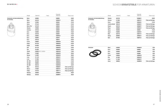 SchockErsatzteile für Armaturen



                                                                               Ersatzteil                                                                                            Ersatzteil
                                Modell        Artikel-Nr.              Farbe   Artikel-Nr.        Preis in Euro                                   Modell       Artikel-Nr.   Farbe   Artikel-Nr.        Preis in Euro

Kartusche mit Keramikdichtung   Neos	         542000		                         628602	                  49,00     Kartusche mit Keramikdichtung   Hekate 	     524120 		             628662/1	                59,00
für Armatur                                                                                                       für Armatur
                                Neos	         542120		                         628602/1 	               49,00                                     Kronos 	     517000 		             628672/1	     Preis auf Anfrage
                                Ideos	        574000		                         628623	                  97,00                                     Arion 	      595000 		             628648/1	                47,00
                                Ideos 	       574120		                         628623	                  97,00                                     Centros Small 	 586120 		          628655/1	     Preis auf Anfrage
                                Ideos-Pro 	   575120		                         628623	                  97,00                                     Karpo 	      593120 		             628663/1	     Preis auf Anfrage
                                Stratos	      576000		                         628623	                  97,00                                     Risso 	      585000		              628653/1	     Preis auf Anfrage
                                Centros	      579120		                         628625	                  69,00                                     Tyros 	      594000 		             628602	                  47,00
                                Euro	         533000		                         628005	                  44,00                                     Zelos 	      552000		              628648/1	                47,00
                                Euro	         533120		                         628005	                  44,00                                     Dike	        502120		              628674/1	     Preis auf Anfrage
                                Euro	         533003		                         628005/1	                44,00                                     Notos 	      583000 		             628653/1	     Preis auf Anfrage
                                Euro	         535000		                         628044	                  46,00                                     Simi 	       501000 		             628673/1	     Preis auf Anfrage
                                Euro	         535120		                         628044	                  46,00
                                Fonte	        548000		                         628636/2	                54,00
                                Piega	        547120		                         628636/2	                54,00
                                Piega	        547000		                         628636/2	                54,00
                                Pila	         541120		                         628636/2	                54,00     Dichtsatz                       Neos	        542000		              628605/2	                  9,00
                                Pila	         541000		                         628636/2	                54,00                                     Euro	        535000		              628006	                    9,00
                                Tendo	        540000 (inkl. Joystick)	 	       628643/2	                72,00                                     Euro	        533000		              628006	                    9,00
                                Atlas	        513000		                         628630/2	                36,00                                     Euro	        533003		              628006	                    9,00
                                Nanos 	       514000		                         628630/2	                36,00                                     Fonte	       548000		              628605/2	                  9,00
                                Leva	         511120		                         628633/1	                33,00                                     Pila	        541000		              628642/4	                  9,00
                                Leva	         511000		                         628633/1	                33,00                                     Leva	        511000		              628633/7	                  9,00
                                SC-100	       591000 		                        628648/1	                47,00                                     Arion	       595000		              628666/6	     Preis auf Anfrage
                                SC-200	       592000		                         628636/2	                54,00
                                SC-200	       592120 		                        628636/2	                54,00
                                Mino	         553120 		                        628669/1 	    Preis auf Anfrage
                                Skiron	       515000 		                        628670/1	     Preis auf Anfrage
                                Pallas 	      516120 		                        628671/1	     Preis auf Anfrage
                                Nimbus 	      523000 		                        628660/1	                59,00
                                Nimbus 	      523120 		                        628660/1	                59,00




                                                                                                                                                                                                                        Schock Service
96                                                                                                                                                                                                               97
 