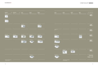 CRISTADUR® SINKS




HORIZONT                  NEW   WATERFALL   NEW   OPUS          FOCUS         SIGNUS        LOTUS         LARGO                          SUPRA         VERO          BUILT-IN BASE UNIT
Page 14                         Page 18           Page 22       Page 26       Page 30       Page 34       Page 38                        Page 42       Page 46

                *
D-100 S

                                                                                                                                                                          40        cm




            *
D-100




                                                            *                           *
                                                  D-100                       D-100

                                                                                                                                                                          45        cm




                                                                                            D-100     *

                                                                                                                                                                          50        cm




            *                           *                   *             *             *             *                                                          *
D-150                           D-150             D-150         D-150         D-150         D-150                                                      N-100

                                                                                                                                                                          60        cm




                                                            *             *             *             *
                                                  D-200         C-150         D-200         D-200

                                                                                                                                                                          80        cm




                                                                                            C-150     *




                                                                                                                     *                             *
                                                                                                          M-100*                         N-175

                                                                                                                                                                          90        cm




                                                                          *                           *
                                                                C-150                       C-150
                                                                                                                                                                       Corner
                                                                                                                                                                     base unit

* LED lights available with                                                                               * Special base unit required
  these sink models                                                                                         for sink modules




12                                                                                                                                                                                  13
 