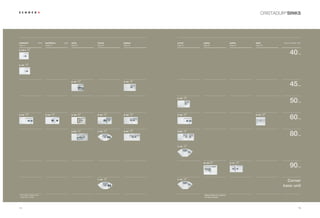 CRISTADUR® SINKS




HORIZONT                  NEW   WATERFALL   NEW   OPUS          FOCUS         SIGNUS        LOTUS         LARGO                          SUPRA         VERO          BUILT-IN BASE UNIT
Page 14                         Page 18           Page 22       Page 26       Page 30       Page 34       Page 38                        Page 42       Page 46

                *

                                                                                                                                                                          40
D-100 S

                                                                                                                                                                                    cm




            *
D-100




                                                            *                           *

                                                                                                                                                                          45
                                                  D-100                       D-100

                                                                                                                                                                                    cm




                                                                                                      *

                                                                                                                                                                          50
                                                                                            D-100

                                                                                                                                                                                    cm




            *                           *                   *             *             *             *                                                          *

                                                                                                                                                                          60
D-150                           D-150             D-150         D-150         D-150         D-150                                                      N-100

                                                                                                                                                                                    cm




                                                            *             *             *             *

                                                                                                                                                                          80
                                                  D-200         C-150         D-200         D-200

                                                                                                                                                                                    cm




                                                                                            C-150     *




                                                                                                                     *                             *

                                                                                                                                                                          90
                                                                                                          M-100*                         N-175

                                                                                                                                                                                    cm




                                                                          *                           *
                                                                C-150                       C-150
                                                                                                                                                                       Corner
                                                                                                                                                                     base unit

* LED lights available with                                                                               * Special base unit required
  these sink models                                                                                         for sink modules




14                                                                                                                                                                                  15
 