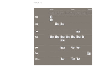 PremiumLine



              Modern                                              Klassik                                Landhaus

              CRISTADUR®   CRISTADUR®   CRISTADUR®   CRISTADUR®   CRISTADUR®   CRISTADUR®   CRISTADUR®   CRISTADUR®
              HorizonT     opuS         SignuS       WATErFALL    FoCuS        LoTuS        VEro         grAnDo
              Seite 32     Seite 38     Seite 44     Seite 52     Seite 60     Seite 66     Seite 72     Seite 80


              D-100 S


 40  cm

              D-100




                           D-100        D-100


 45  cm




                                                                               D-100


 50  cm




              D-150        D-150        D-150        D-150        D-150        D-150        n-100


 60  cm
                                        D-100 L




                                        D-200                     C-150        C-150


 80  cm




                                                                                                         m-100


 90  cm




                                        C-150                     C-150        C-150

 Eck-
 Schrank
 