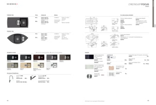PremiumLine
                                                                                                                                                                                                                                                                                                                CristAdUr® focUs
                                                                                                                           FOCUS D-150                                                                                                                                                                                                                Klassik




focUs d-150                                                          preis             artikel-nr.                      einbau                                                                                                                                                     im lieferumfang enthalten




                                                    75,5
                                                                          486




                                                                                                                                                                                   75,5
                                                                     944,–             fco d 150 a s*                   installation:          einbau von oben,                                    486
                                                                                                                                                                                                                                                                                   premium Glasschneidbrett,                    resteschale edelstahl
                                                                                       fco d 150 a W*                                          Unterbau                                                                                                                             For installation from top
                                                                                                                                                                                                                                                                                   schwarz                                      629107




                                                                                                                                                                                                                                                                        480
                                                                                       (Auflage)                        Unterschrank:          60 cm                                                                                                   R10                          Maße für Einbau
                                                                                                                                                                                                                                                                                   629046 oben                                  Ablaufgarnitur 3½”, Korb-
                                                                                                                          FOCUS C-150




                                                                                                                                                                                                                500
                                                                                                                                                                                                                                                                                           von
                                                                     956,–             fco d 150 U s*                   eckschrank:            –                                                                                                                600     8
                                                                                                                                                                                                                                                              980                  629046U                                      ventil, exzenterbedienung,
                                                                                       fco d 150 U W*                   position:              Becken reversibel
                                                                                                                                                                                                                                                      Maße für Einbau              Oder                                         Chrom glänzend
                                                                                       (Unterbau)
                                                                                                                                                                                      1020                                                            von oben                     premium Glasschneidbrett,                    629349




                                                                                                 500




                                                                                                                                                                                                                                                                                                                                                                                focUs
                                                                                                                                                                                          206       304
                                                                                                                                                                                                                         403                                                       weiß
                                                                                                                                                                                                                         207




                                                                                                                                                                             106
                                                                                                                                                                                                                                                        R10                         For undermount installation
                                                                                                                                                                                                                                                                                   629045




                                                                                                                                                                                                                                                                        484
                                                                                                                                                                                                                                                                                    Maße für Unterbau
                                                                                                                                                                                                                                                                                   629045U




                                                                                                                                                                                                   192
                                                                                                                                                                                                                                                      R1991




                                                                                                                                                                                                                               300
                                                                                                                                                                                                                                                           1004
                                                                                                                                                                                                 600                                                  Maße für Unterbau
focUs c-150
                                                         230,5
                                                       1020 915,–                      fco c 150 a                      installation:          einbau von oben,                            230,5
                                                                                                                                                                                                                                                           1011
                                                                                                                                                                                                                                                                                  For installation fromedelstahl
                                                                                                                                                                                                                                                                                   resteschale top
                                                                                       fco c 150 a                                             Unterbau




                                                                                                                                                                                                                                                                          207
                                                                                                                                                                                                                                       R10                    R731                 629107




                                                                                                                                                                                                                                           29° R67 90
                                                                                                                        Unterschrank:          80 cm                                                                                                                              Maße für Einbau




                                                                                                                                                                                                               153 157
                                                                                       (Auflage)




                                                                                                                                                                                                                                                                        500
                                                                                                                                                                                                                                                 R502
                                                                                                                                                                                                                                                    0
                                                                                                                                                                                                                                                    1
                                                                                                                                                                                                                 520
                                                                                                                                                                                                                                                                                        von oben




                                                                                                                                                                                                                                               ° R1
                                                                     927,–                                              eckschrank:            90 x 90 cm                                                                                         °                                Ablaufgarnitur
                                                                                                                                                                                                                                                                                                3½”, Korbventil, exzenterbedienung,
                                                                                       fco c 150 U                                                                                                                                          7  ,5




                                                                                                                                                                                                                                            12 °
                                                                                               157
                                                                                                                                                                                                                                          10                                       Chrom glänzend




                                                                                                                                                                                                                                                6
                                                                                                                                                                                                                                             4,
                                                                                       fco c 150 U                      position:              Becken rechts
                                                                                                                                             403                                                                                                                                   629349
                                                       206                     304     (Unterbau)                                                                                       227                                                           Maße für Einbau




                                                                                                       520
                                                                                                                                             207                                     1040
                                                                                                                                                                                                                         424
                                                                                                                                                                                                                                                      von oben




                                                                                               153
                                                                                                                                                                                     334           206                   206




                                                                                                                                                                                                         104
                                                                                                                                                                                                                                       R10                    R731                For undermount installation




                                                                                                                                                                                                                                           29° R67 90




                                                                                                                                                                                                                                                                            500
                                                                                                                                                                                                                                                 R502
                                                                                                                                                                                                                                                    0
                                                                                                                                                                                                                                                    1
                                                                                                                                                                                                                                                                                  Maße für Unterbau




                                                                                                                                                                                                                                               ° R1
                                                                                                                                                                                      192
                                                      106




                                                                                                                                                                                                                                                  °




                                                                                                                                                                                                                               299
                                                                                                                                                                                                                                               ,5
                                                                               192



                                                                                                                                                                                                                                            7




                                                                                                                                                                                                                                            12 °
                                                                                                                                                                                                                                          10




                                                                                                                                                                                                                                                6
                                                                                                                                                                                                                                             4,
                                                                                                                                                              300
                                                                                                                                                                                           800                                                        Maße für Unterbau

                                                             227
                                                    1040
erhältliche farben                                                  600
                                                                    * s=schwarzes Glasschneidbrett              W=weißes Glasschneidbrett                           Zubehör

                                                                                                                                           424                                                         premium Glasschneid-      comfotouch                                                                     Fertige Bohrungen für exzenter und Armatur
                                                    334                  206                                                               206                                                         brett, schwarz (für                                                                                      629004                                  35,–
                                                                                                                                                                                                       d-150)
                                                                                                                                                                                                       für Auflage-spülen                                                                                       easy Care set
                                                                        104




                                                                                                                                                                                                       629046                    629830                                                         350,–           629018                              30,– / set
Magma (97)                                                     Marone (93)                           stone (88)                         Bronze (87)
                                                      192




                              carbonium (90)
Metallicfarbe                 Metallicfarbe                    Metallicfarbe                         Metallicfarbe                      Metallicfarbe                                                  für Unterbau-spülen




                                                                                                                                                              299
                                                                                                                                                                                                       629046U                   led-licht                                                                      easy Care Aufheller 250ml
                                                                                                                                                                                                                                 629024                                                         295,–           629019                           16,– / stück
           For installation from top                                                           For undermount installation                                                                                   MEASUREMENTS IN MILLIMETRE
                                                                                                                                                                                                       premium Glasschneid-
                                                                                                                                                                                                       brett, weiß (für d-150)          schneidbrett, Holz
           Maße für Einbau von oben                                                            Maße für Unterbau                                                                                             MASSANGABEN IN MILLIMETER (für Focus C-150)
                                                                                                                                                                                                       für Auflage-spülen
lucida (95)                   avorio (92)                  800
                                                             Magnolia (89)                           polaris (99)                                                                                      629045                           629197                                                    79,–
Metallicfarbe                 Unifarbe                         Update von Casablanca                 Unifarbe
                                                               Unifarbe
                                                                                                                                                                                                       für Unterbau-spülen
                                                                                                                                                                                                       629045U
                                                                                                                                                                                                                                        Geschirrkorb
armaturen-empfehlung                                                                                                                                                                                                                    629195                                                    40,–
                                                                                                       R10                                                                                             resteschale
                                            480




                                                                                                                                                                                                       edelstahl von
                                                                                                                                   484




                      sCHOCK eris                                              sCHOCK sc-200                                                                                                           629107
                R10
                      Chrom                                                    CristAdUr®    R1991
                      594120 chr            399,–                              592000+farbnr. 449,–

                          600
                        mit led
                                 8                                             mit ausziehbarem Auslauf 1004
                                                                                            For undermount installation                                                                                        MEASUREMENTS IN MILLIMETRE
         For installation from top
                      980 chr led 899,–
                      594120                                                   592120+farbnr. 539,–
         Maße für Einbau von oben                                                            Maße für Unterbau                                                                                                 MASSANGABEN IN MILLIMETER


         cut-out with included template                                                      Ausschnitt nach beiliegender Schablone
         or DXF-Data from www.schock.de                                                      oder DXF-Daten (unter www.schock.de)




64                                                                                                                                                                  Alle preise in euro zzgl. gesetzl. Mehrwertsteuer                                                                                                                                        65
 