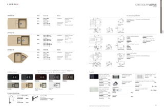 PremiumLine
                                                                                                                                                                                                                                                                                                                         CristAdUr® lotUs
                                                                                                                          LOTUS D-100                                                                                                                                                                                                                          Klassik




lotUs d-100                                                              preis             artikel-nr.                  einbau                                                                                                                                                             im lieferumfang enthalten
                                                                               450




                                                      67,5
                                                                         565,–             lot d 100 a                  installation:          einbau von oben,                                   450




                                                                                                                                                                            67,5
                                                                                                                                                                                                                                                                         500
                                                                                                                                                                                                                                                                                           Ablaufgarnitur 3½”, Korbventil, exzenterbedienung,
                                                                                           (Auflage)                                           Unterbau,                                                                                                                                   For installation from top
                                                                                                                                                                                                                                                                                           Chrom glänzend




                                                                                                                                                                                                                                                                               480
                                                                         577,–             lot d 100 U                                         flächenbündig                                                                                              R10                              Maße für Einbau
                                                                                                                                                                                                                                                                                           629383oben




                                                                                                                                                                                                           500
                                                                                           (Unterbau)                   Unterschrank:          50 cm                                                                                                                                             von

                                                                                                                             LOTUS D-150
                                                                                                                                                                                                                                                                    840
                                                                         590,–             lot d 100 fB*                eckschrank:            –                                                                                                         Maße für Einbau
                                                                                           (flächenbündig)              position:              Becken reversibel                                                                                         von oben
                                                                                                                                                                                      880




                                                                                                   500
                                                                                                                                                                                                                                                   R1
                                                                                                                                                                                                                                                     0
                                                                                                                                                                                                  348                        388                R1992                                      For undermount installation




                                                                                                                                                                                                                                                                               484
                                                                                                                                                                                                                                                                                           Maße für Unterbau




                                                                                                                                                                                            192




                                                                                                                                                                                                                                       300




                                                                                                                                                                                                                                                                                                                                                                                         lotUs
                                                                                                                                                                                                                                                                   864
                                                                                                                                                                                                  500                                                    Maße für Unterbau
lotUs d-150
                                                        67,5

                                                                                   489
                                                                880      895,–             lot d 150 a s**              installation:          einbau von oben,




                                                                                                                                                                                   67,5
                                                                                                                                                                                                   489                                                                   600
                                                                                                                                                                                                                                                                                           premium Glasschneidbrett,                     resteschale edelstahl
                                                                                           lot d 150 a W**                                     Unterbau,                                                                                                                                    For installation from top
                                                                                                                                                                                                                                                                                           schwarz                                       629056




                                                                                                                                                                                                                                                                                 480
                                                                                           (Auflage)                                           flächenbündig                                                                                                  0
                                                                                                                                                                                                                                                          R1                               629046 Einbau
                                                                                                                                                                                                                                                                                            Maße für
                                                                                                                                                                                                                                                                                                                                         Ablaufgarnitur 3½”, Korb-




                                                                                                                                                                                                                 500
                                                                         907,–             lot d 150 U s**              Unterschrank:          60 cm                                                                                                                980
                                                                                                                                                                                                                                                                                                   von oben
                                                                                                                                                                                                                                                                                           629046U                                       ventil, exzenterbedienung,
                                                                                           lot d 150 U W**              eckschrank:            –
                                                                                                                                                                                                                                                         Maße für Einbau                   629046fB                                      Chrom glänzend
                                                                                           (Unterbau)                   position:              Becken reversibel                                                                                         von oben
                                                                                                                                                                                                                                                                                           Oder                                          629305




                                                                                                     500
                                                                            348
                                                                         935,–             lot d 150 fB* s**                               388                                        1020
                                                                                                                                                                                                                            388
                                                                                                                                                                                                                                                   R1
                                                                                                                                                                                                                                                     0                                     premium Glasschneidbrett,
                                                                                           lot d 150 fB* W**                                                                          149           348                     284                 R1992                                      weißundermount installation
                                                                                                                                                                                                                                                                                            For
                                                                                           (flächenbündig)




                                                                                                                                                                                                                                                                                 484
                                                                                                                                                                                                                                                                                           629045 Unterbau
                                                                                                                                                                                                                                                                                            Maße für




                                                                                                                                                                                      120


                                                                                                                                                                                                   192




                                                                                                                                                                                                                                   300
                                                                      192




                                                                                                                                                                                                                                                                   1004                    629045U
                                                                                                                                                                                                                                                                                           629045fB




                                                                                                                                                              300
                                                                                                                                                                                                                                                         Maße für Unterbau
lotUs c-150                                                              preis             artikel-nr.                  einbau                                                                    600


                                                               1020      915,–             lot c 150 a                  installation:         einbau von oben,
                                                                                                                                                                                                                                                                                           resteschale edelstahl
                                                                                           (Auflage)                                          Unterbau,




                                                                                                                                                                                                                                                                  R760
                                                                            500                                                                                                                                                                          R10
                                                                                                                                                                                                                                                                                           629057




                                                                                                                                                                                                                                                                                     555
                                                                         927,–             lot c 150 U                                        flächenbündig                                                                                                                °
                                                                                                                                                                                                                                                                     135




                                                                                                                                                                                                                                                             0
                                                                                                                                                                                                                                                                                           Ablaufgarnitur 3½”, Korbventil, exzenterbedienung,




                                                                                                                                                                                                                                                           R1
                                                                                           (Unterbau)                   Unterschrank:         80 cm                                                                                                               1052                     Chrom glänzend
                                                                         955,–             lot c 150 fB*                eckschrank:           90 cm
                                                                                           (flächenbündig)              position:             388 rechts
                                                                                                                                              Becken
                                                                                                                                                                                                                                                         Maße für Einbau                   629349
                                                             149                   348                                                        284
                                                                                                                                                                                                                                                         von oben




                                                                                                                                                                                                                                                         R7
                                                                                                                                                                                                                                                         59
                                                                                                                                                                                                                                                  R10




                                                                                                                                                                                                                                                                                     553
                                                                                                                                                                                                                                                               0
                                                             120




                                                                                                                                                                                                                                                              R1
                                                                                                                                                                                                                                                                               45°
                                                                              192




                                                                                                                                                                                                                                                                    381




                                                                                                                                                              300
                                                                                                                                                                                                                                                         Maße für Unterbau

          For installation from top                                                               For undermount installation                                                                                MEASUREMENTS IN MILLIMETRE
          Maße für Einbau von oben                                                            Maße für Unterbau
                                                                         * Flächenbündig nur in den Farben: carbonium (90), avorio (92), Magma (97)                                                          MASSANGABEN IN MILLIMETER
erhältliche farben                                                       **600
                                                                            s=schwarzes Glasschneidbrett W=weißes Glasschneidbrett                                  Zubehör

                         500                                                                                                                                                                             premium Glasschneid-                                              resteschale edelstahl                                              Geschirrkorb (für lotus
                                                                                                                                                                                                         brett, schwarz, (für lotus                                        (für lotus d-150)                                                  d-100, d-150)
                                                                                                     R1                                                                                                  d-100, d-150)                                                     629056                                                             629194               40,–
                                                                                                           0                                                                                             für Auflage-spülen
                                 480




                                                                                                                                                                                                         629046               135,–
                0                                                                                R1992 (88)
           R1
Magma (97)                      carbonium (90)                     Marone (93)                      stone                               Bronze (87)
Metallicfarbe                   Metallicfarbe                      Metallicfarbe                    Metallicfarbe                       Metallicfarbe                                                    für Unterbau-spülen                                               resteschale edelstahl                         Fertige Bohrungen für exzenter und Armatur
                                                                                                                                            484




                                                                                                                                                                                                         629046U              135,–                                        (für lotus C-150)                             629004                                  35,–
                        840                                                                                                                                                                              für flächenbündige spülen                                         629057
            For installation from top                                                              For undermount installation                                                                           629046fBMEASUREMENTS 135,–          IN MILLIMETRE                                                               easy Care set
                                                                                                                                                                                                                                                                                                                         629018                              30,– / set
            Maße für Einbau von oben                                                                               864
                                                                                                   Maße für Unterbau                                                                                             MASSANGABEN
                                                                                                                                                                                                         premium Glasschneid-          IN MILLIMETER
                                                                                                                                                                                                                                        comfotouch
lucida (95)                     avorio (92)                        Magnolia (89)                         polaris (99)                                                                                    brett, weiß, (für lotus                                                                                         easy Care Aufheller 250ml
Metallicfarbe                   Unifarbe                           Update von Casablanca                 Unifarbe
                                                                   Unifarbe                                                                                                                              d-100, d-150)                                                                                                   629019                           16,– / stück
                                                                                                                                                                                                         für Auflage-spülen
armaturen-empfehlung                                                                                                                                                                                     629045                135,–     629830                                                          350,–
                              600                                                                           R1                                                                                           für Unterbau-spülen
                         sCHOCK ideos-pro                                          sCHOCK pila
                                                                                                              0                                                                                          629045U               135,–     led-licht
                         edelstahloptik                                            CristAdUr®                                                                                                            für flächenbündige spülen       629024                                                          295,–
                         575120 edo     569,–                                                     R 1992
                                                                                   mit ausziehbarem luftsprudler                                                                                         629045fB              135,–
                                              480




                                                                                   541120+farbnr.        399,–
                                                                                                                                                        484




                    0
                R1
                         Chrom
                         575120 chr           459,–

                         980                                                                                               1004
                                                                                                                                                                    Alle preise in euro zzgl. gesetzl. Mehrwertsteuer                                                                                                                                                 71
 