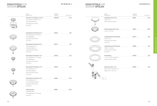 ersatZteile Für                                                                   ersatZteile Für
sCHOCK spülen                                                                     sCHOCK spülen


              Artikel-                              ersatzteil                                  Artikel-                          ersatzteil
              Bezeichnung                           Artikel-Nr.   preis in euro                 Bezeichnung                       Artikel-Nr.   preis in euro

              korbventil 3 1/2” abgang 1 1/2” 90°   628105/4            17,00                   Ventilkegel chrom 44 mm           628201               17,00
              schmutzsieb manuell stahl 18/10                                                   Außen 43 mm
              Ohne überlaufanschluss                                                            Ausführung schock-design
              Ausführung schock-design
              ab 05.2000


                                                                                                körbcheneinsatz flach chrom       628210               12,00
                                                                                                Außen 91 mm (sanit)
              schmutzsieb für korbventil 3 1/2”     628106                9,00
              Führungsstange 8,0 mm mit Kugel
              für Handbetätigung                                                                lippendichtung für schmutzsieb    628110                9,00




                                                                                                                                                                ersatZteile / schock easY care
              Ausführung schock-design                                                          Außen 43 mm
              ab 05.2000                                                                        Ausführung schock-design
                                                                                                ab 05.2000
              schmutzsieb für korbventil 3 1/2”     628107                9,00
              Führungsstange 8,0 mm                                                             lippendichtung für schmutzsieb    628204                9,00
              für exzenterbetätigung                                                            Außen 47 mm (sanit)
              Ausführung schock-design                                                          Ausführung schock-design
              ab 05.2000                                                                        bis 05.2000


              schmutzsieb für korbventil 1 1/2”     628108                9,00                  flachdichtung                     628128                9,00
              Führungsstange 8,0 mm mit Kugel                                                   114 x 1 mm unterm Ablaufkelch
              für Handbetätigung                                                                Ausführung schock-design
              Ausführung schock-design
              ab 05.2000


              schmutzsieb für korbventil 1 1/2”     628109                9,00                  geruchverschluss 1 1/2”           629229                9,00
              Führungsstange 8,0 mm                                                             Mit Anschluss für spülmaschine,
              für exzenterbetätigung                                                            Abgang 40 mm und 50 mm
              Ausführung schock-design
              ab 05.2000


              schmutzsieb für korbventil 3 1/2”     628202              14,00
              Führungsstange 8,2 mm
              für exzenterbetätigung (sanit)
              Ausführung schock-design
              bis 05.2000


              körbcheneinsatz                       628207              16,00
              handbetätigt (sanit)
              Führungsstange 8,2 mm mit Kugel
              bis 05.2000




174                                                                                                                                                     175
 