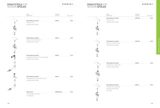 ersatZteile Für                                                                               ersatZteile Für
sCHOCK spülen                                                                                 sCHOCK spülen


              Artikel-                                         ersatzteil                                   Artikel-                       ersatzteil
              Bezeichnung                                      Artikel-Nr.    preis in euro                 Bezeichnung                    Artikel-Nr.   preis in euro

                                                                                                            überlaufblende komplett        628116/6             19,00
                                                                                                            Für Opus d-100
              überlaufblende komplett                          628123               19,00
                                                                                                            Ausführung schock-design
              Für Venus d-150
              Ausführung schock-design




              überlaufblende komplett                          628124               19,00




                                                                                                                                                                         ersatZteile / schock easY care
              Für Venus d-200 / Venus N-200
                                                                                                            überlaufblende komplett        628116/8             19,00
              Ausführung schock-design
                                                                                                            Für Opus d-150 / Opus d-200
                                                                                                            Ausführung schock-design




              überlaufblende komplett                          628120               12,00
              Für alle spülen mit 30 mm Ø loch in seitenwand
              Ausführung schock-design


                                                                                                            überlaufblende komplett        628135               19,00
                                                                                                            Für imago d100 / imago d100l
                                                                                                            Ausführung schock-design




              überlaufblende komplett                          628134               12,00
              Für alle spülen mit 30 mm Ø loch von oben
              Ausführung schock-design



                                                                                                            überlaufblende komplett        628136              19,00
                                                                                                            Für imago d150 / imago d200
                                                                                                            Ausführung schock-design
                                                                                                            ab 10.2008
              reparaturset                                     628500/farbe         15,00
              Zum Ausbessern von löchern
              bei Granitspülen




178                                                                                                                                                              179
 