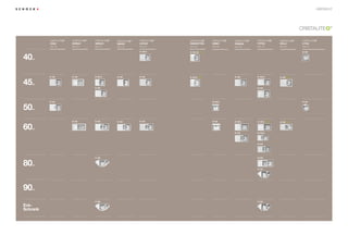 ÜBERSICHT




                                                                                                                                                                                                  ®




                      ®               ®               ®               ®               ®                  ®               ®               ®                 ®               ®               ®


          CASA            DOMUS           GENIUS          IMAGO           LITHOS          MANHATTAN          NEMO            PRIMUS          TYPOS             VIOLA           X-TRA
          Seite 102       Seite 106       Seite 110       Seite 116       Seite 120       Seite 126          Seite 130       Seite 134       Seite 140         Seite 150       Seite 154


                                                                          D-100 S         D-100 XS NEU                                                                         N-100


40 cm




          D-100           D-100           D-100 S         D-100           D-100           D-100 S NEU                        D-100           D-100 S           D-100 NEU


45 cm

                                          D-100                                                                                              D-100




          D-125                                                                                              N-100 S                                                           R-125


50 cm




                          D-150           D-150           D-150           D-150                              N-100           D-100 L         D-100 L NEU       D-150 NEU


60 cm

                                                                                                                             D-150           D-150 S




                                                                                                                                             D-150




                                          C-150                                                                                              D-200


80 cm

                                                                                                                                             C-150




90 cm




                                          C-150                                                                                              C-150

Eck-
Schrank
 