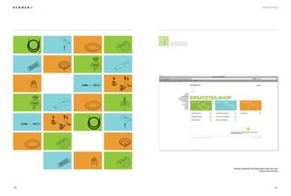 197196
Den Ersatzteilshop finden
Sie über den QR Code oder
unter www.schock.de/shop
Schock Ersatzteile und Pflegemittel finden Sie unter
www.schock.de/shop
Ersatzteile
 